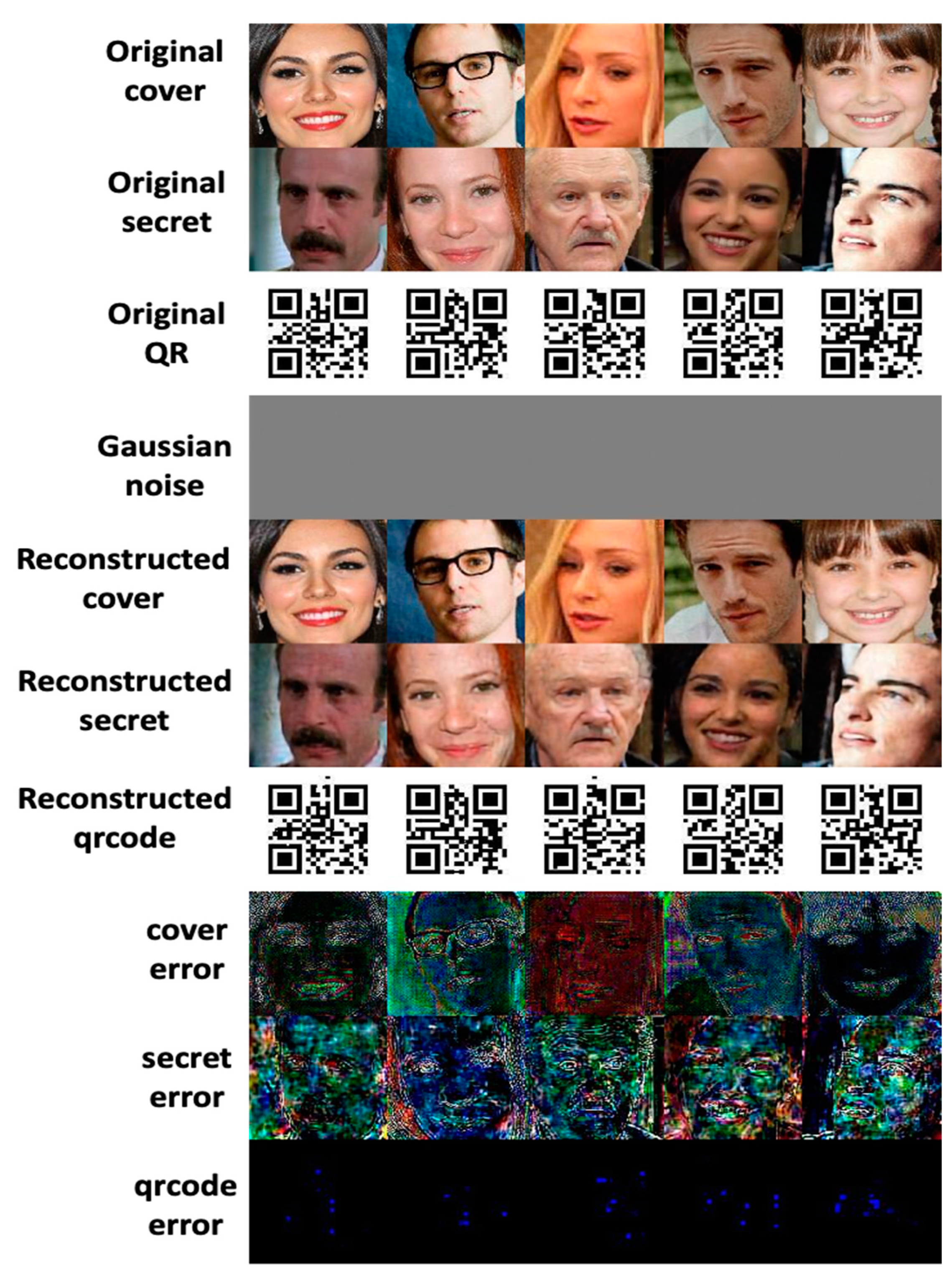 Entropy 24 00982 g0a2