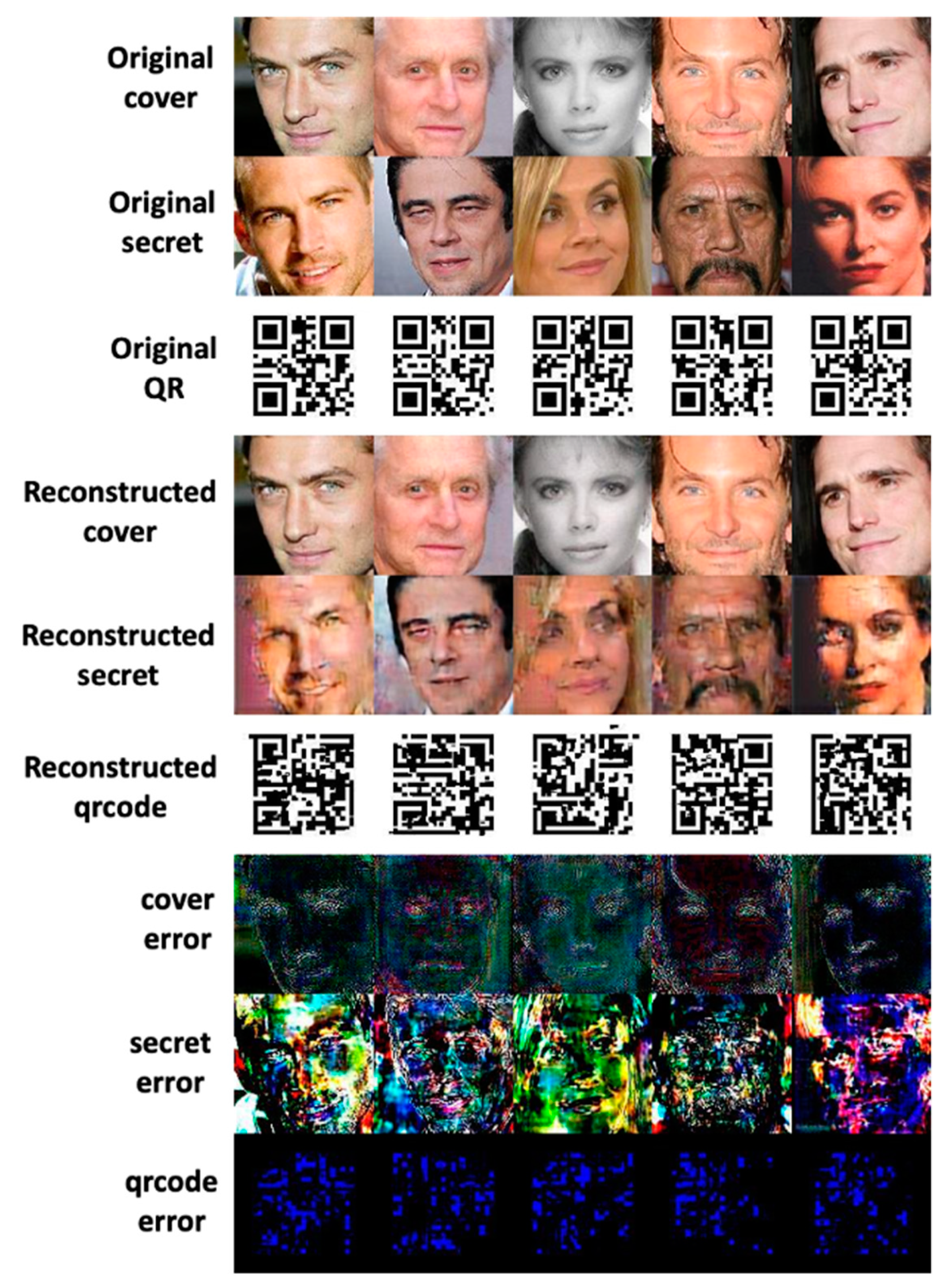 Entropy 24 00982 g0a4