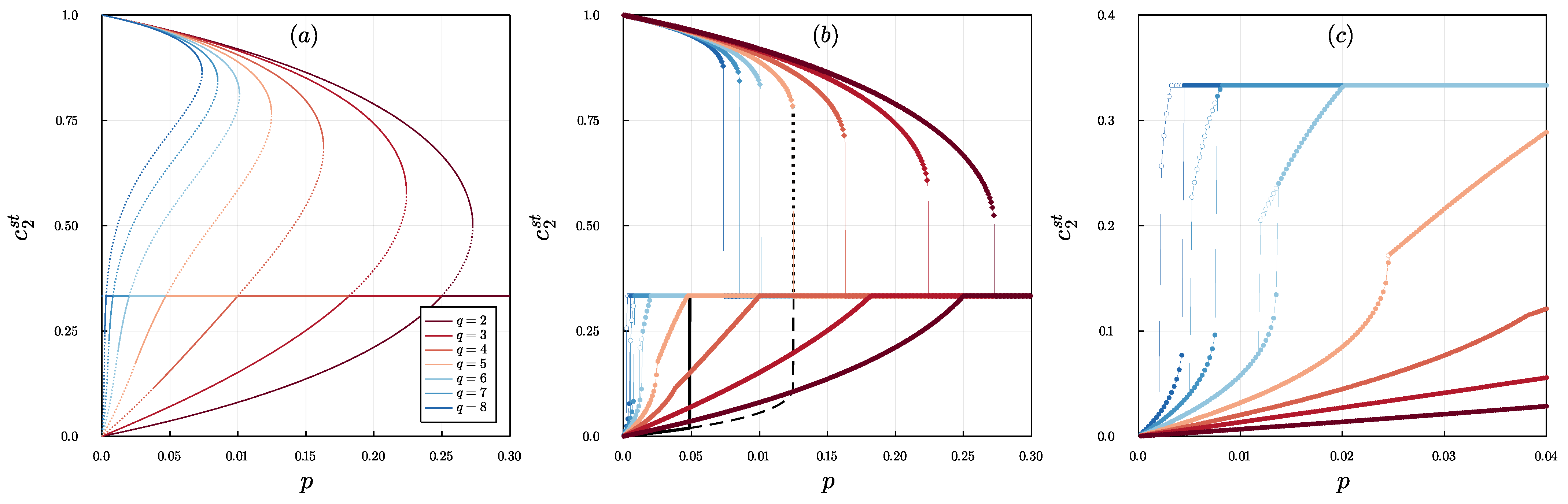 Entropy 24 00983 g002 Entropy 24 00983 g002