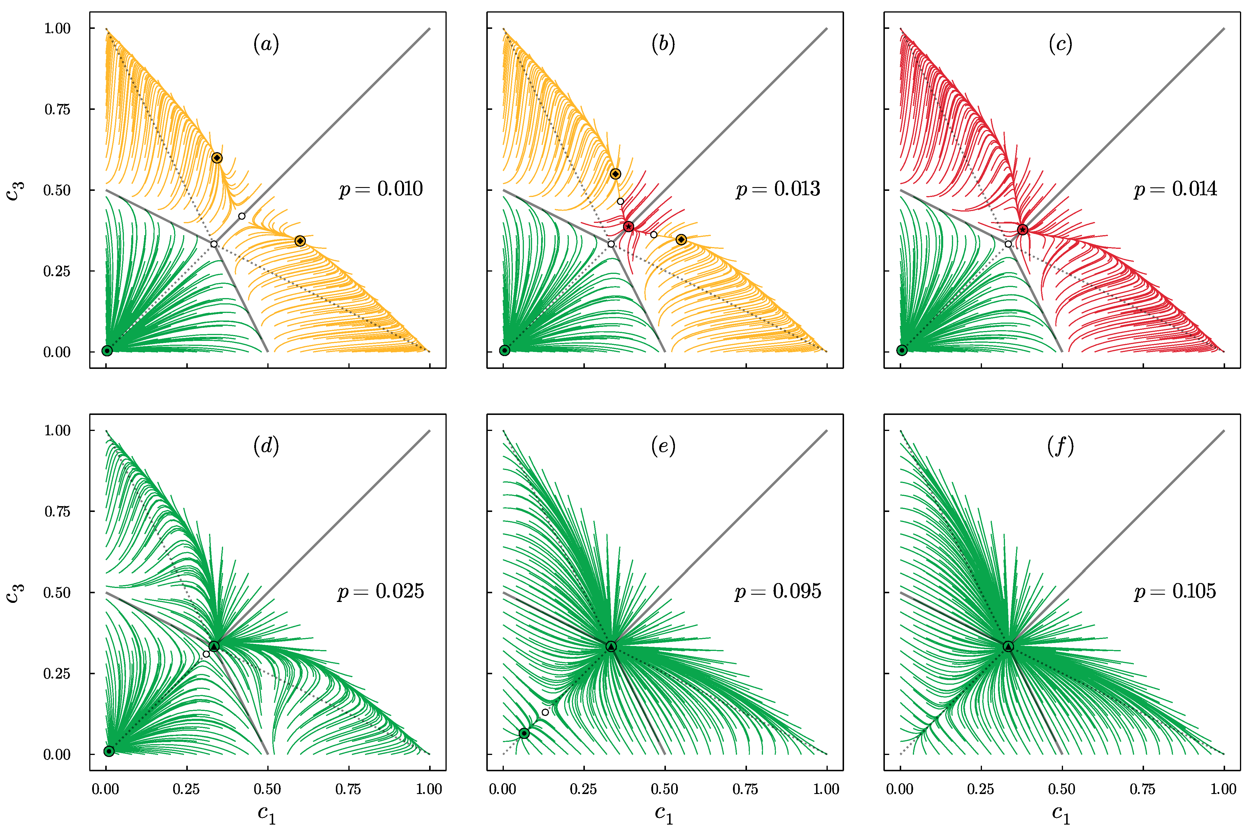 Entropy 24 00983 g005 Entropy 24 00983 g005