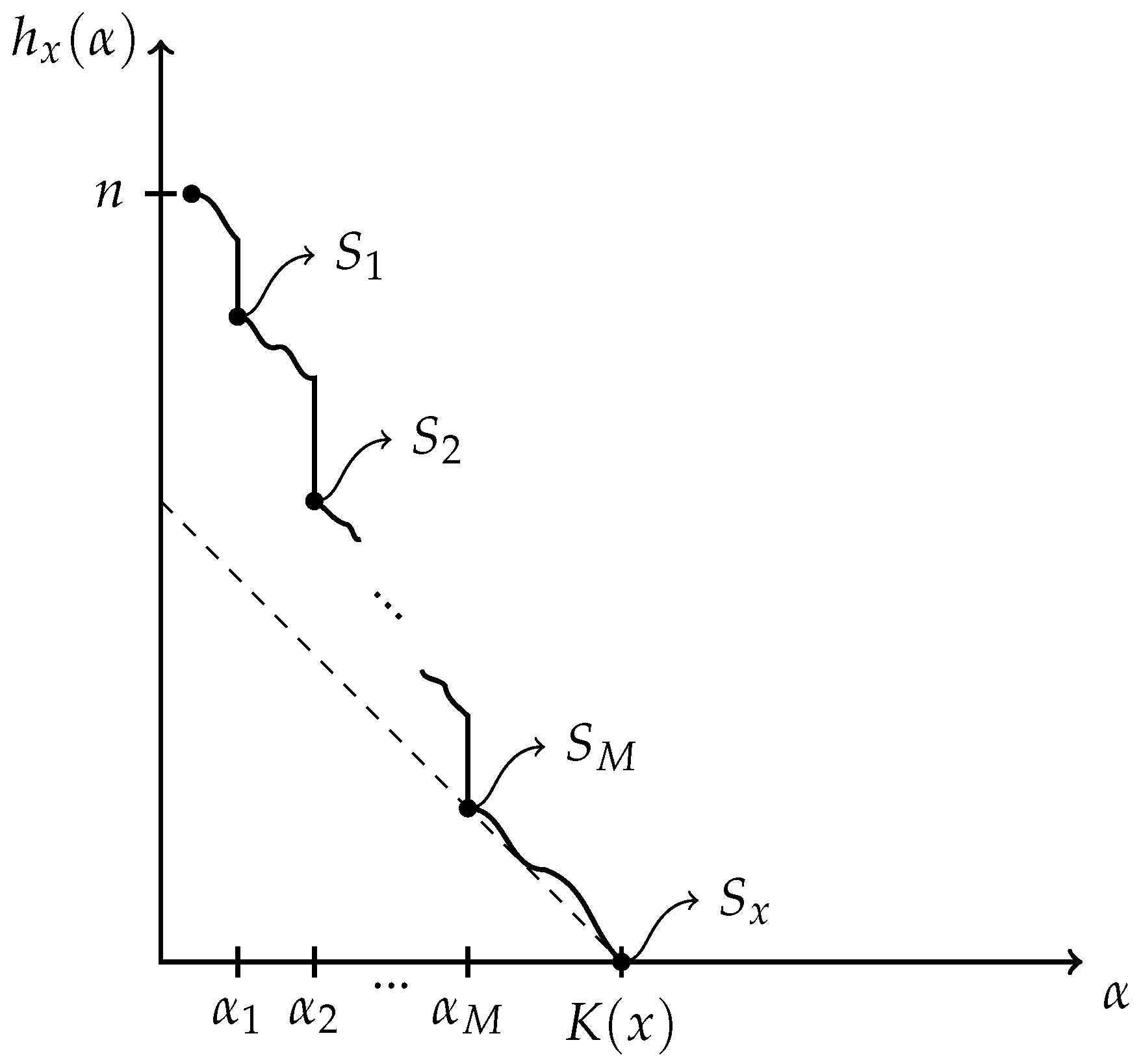 Entropy 24 00985 g003