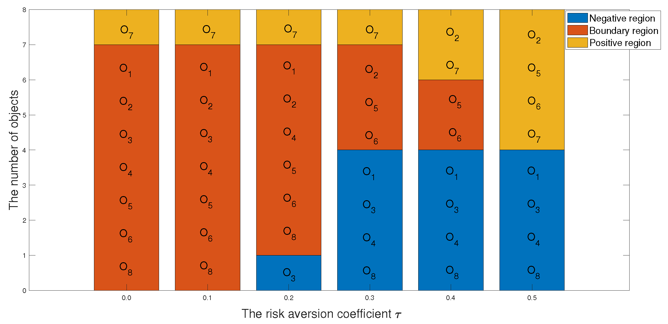 Entropy 24 00986 g007 550