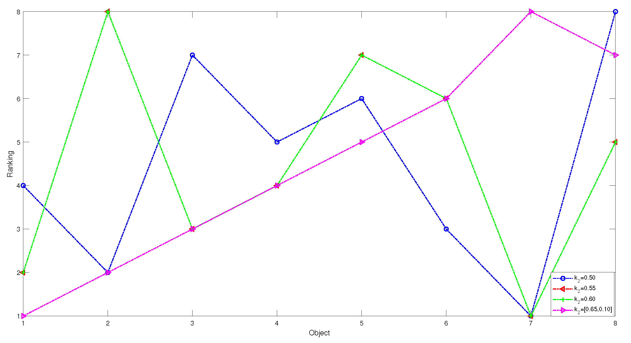 Entropy 24 00986 g008 550