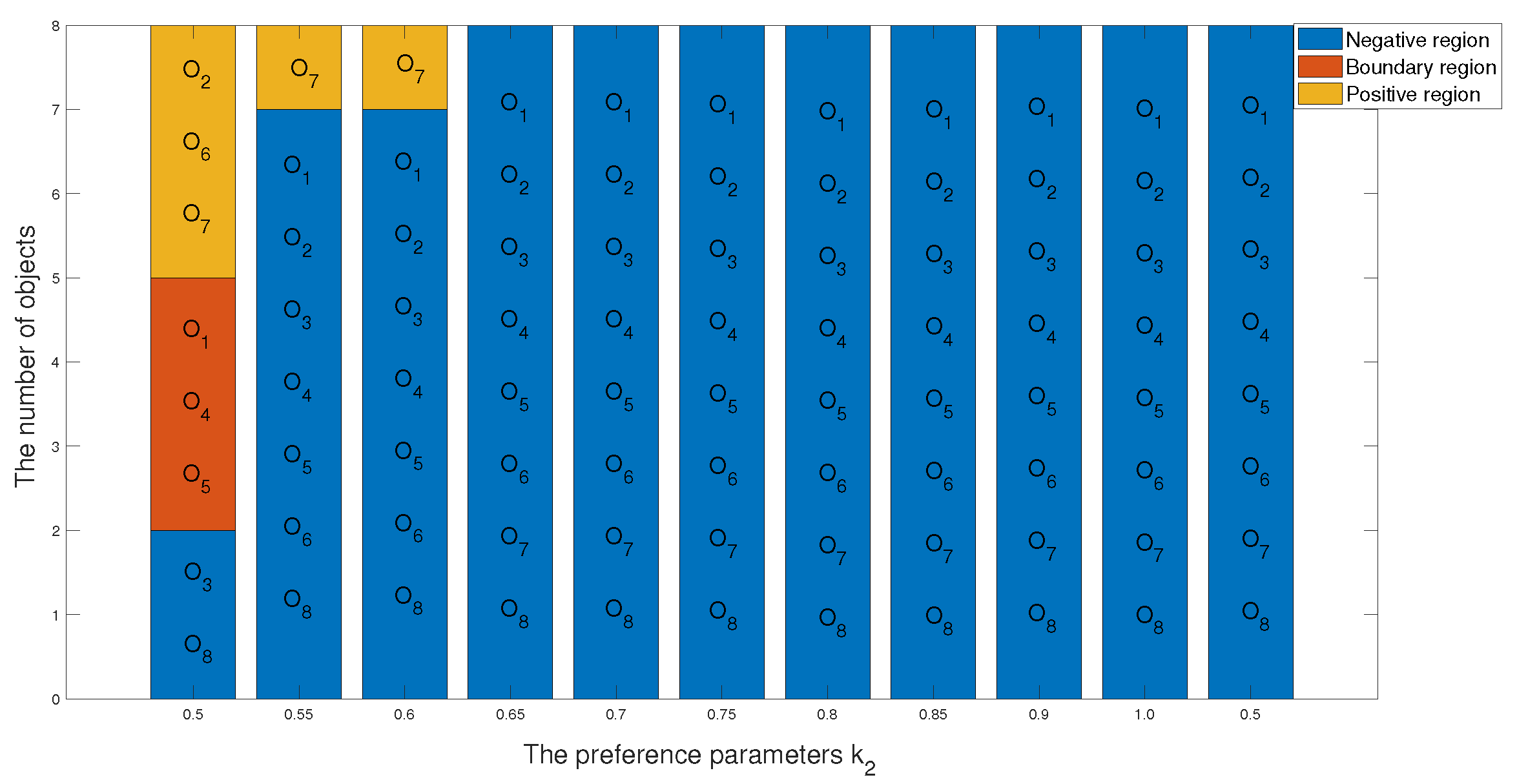 Entropy 24 00986 g009 550
