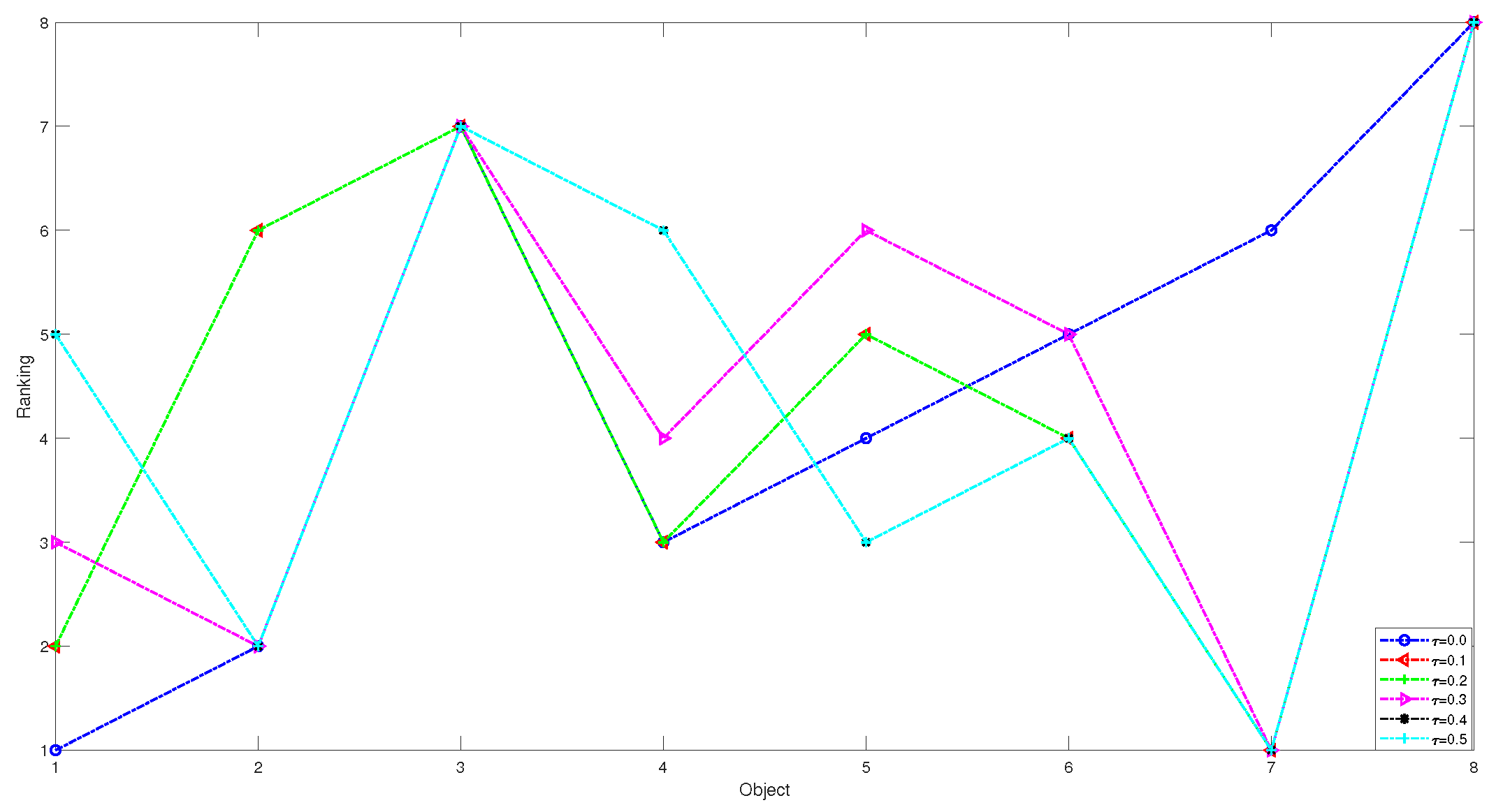 Entropy 24 00986 g010 550