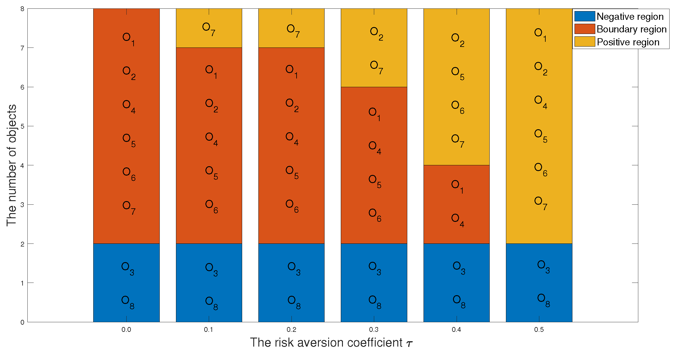Entropy 24 00986 g011 550