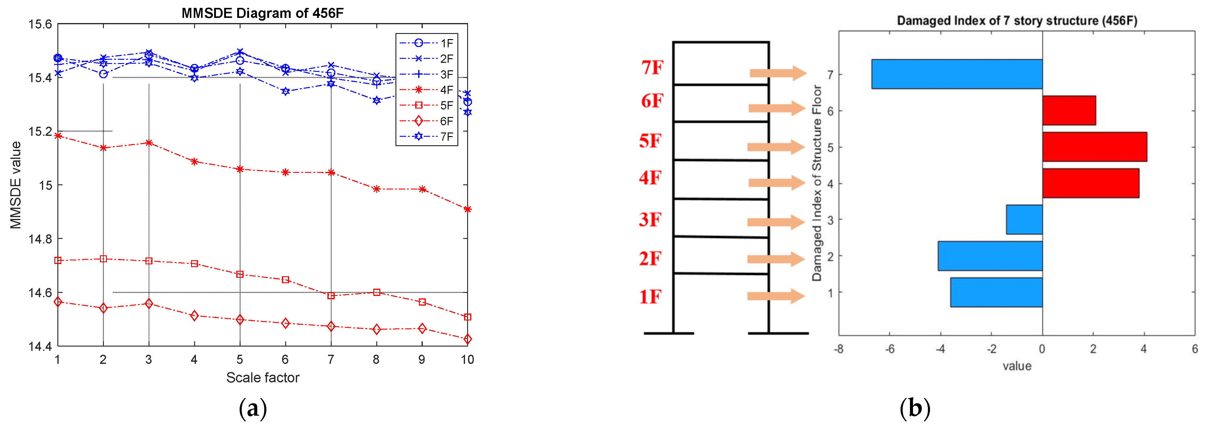 Entropy 24 00987 g010
