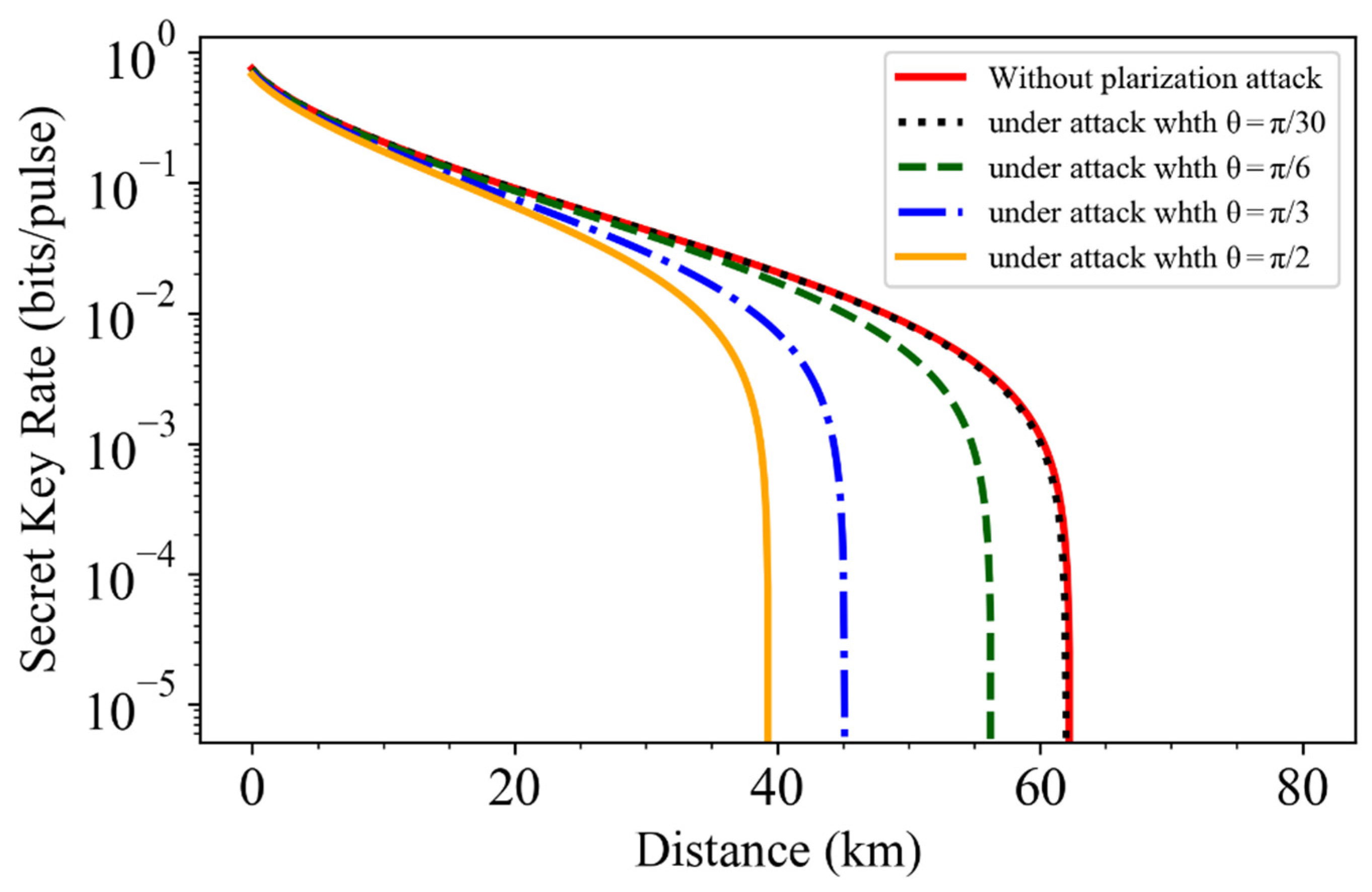 Entropy 24 00992 g003 550