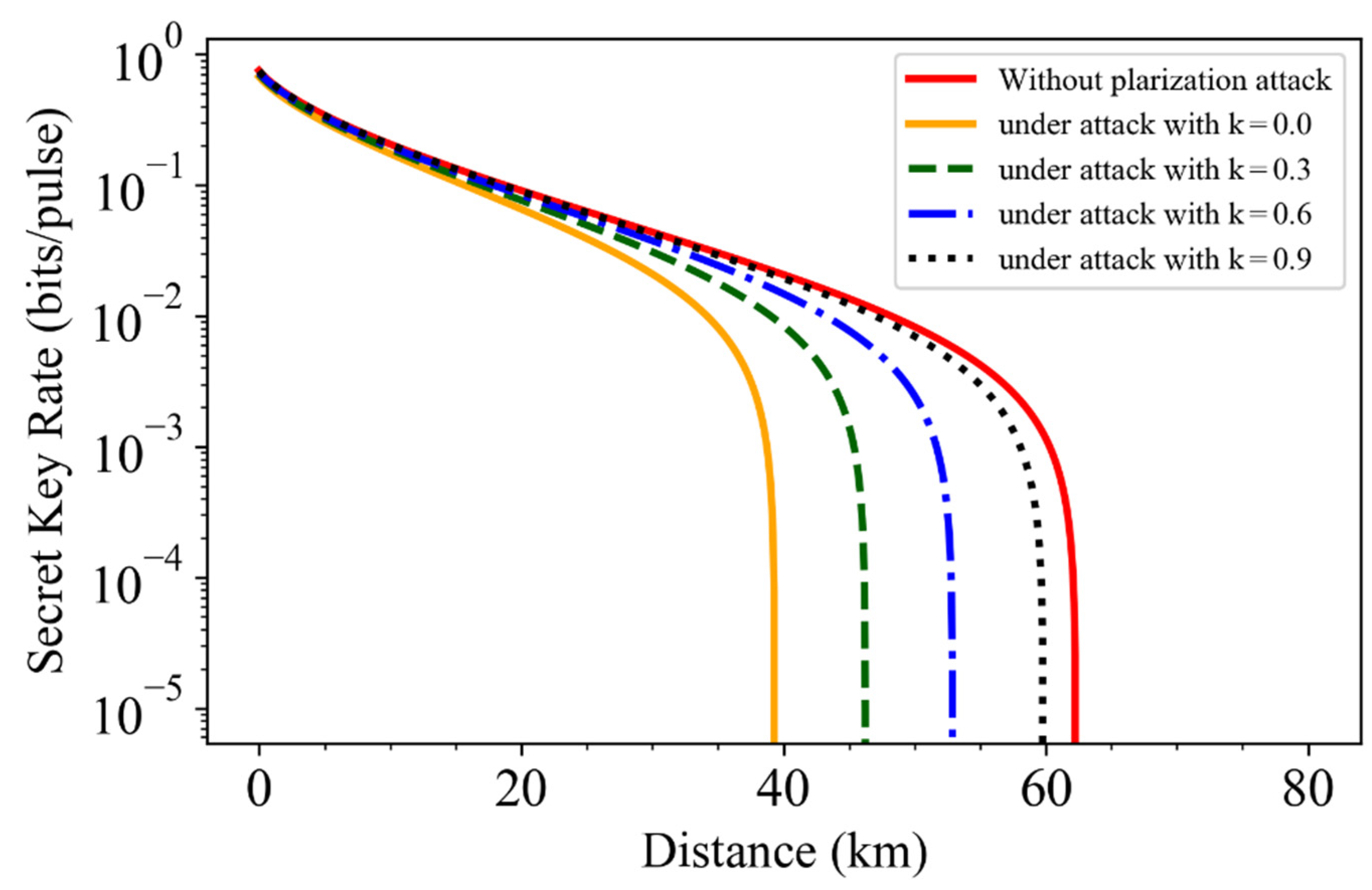 Entropy 24 00992 g004 550