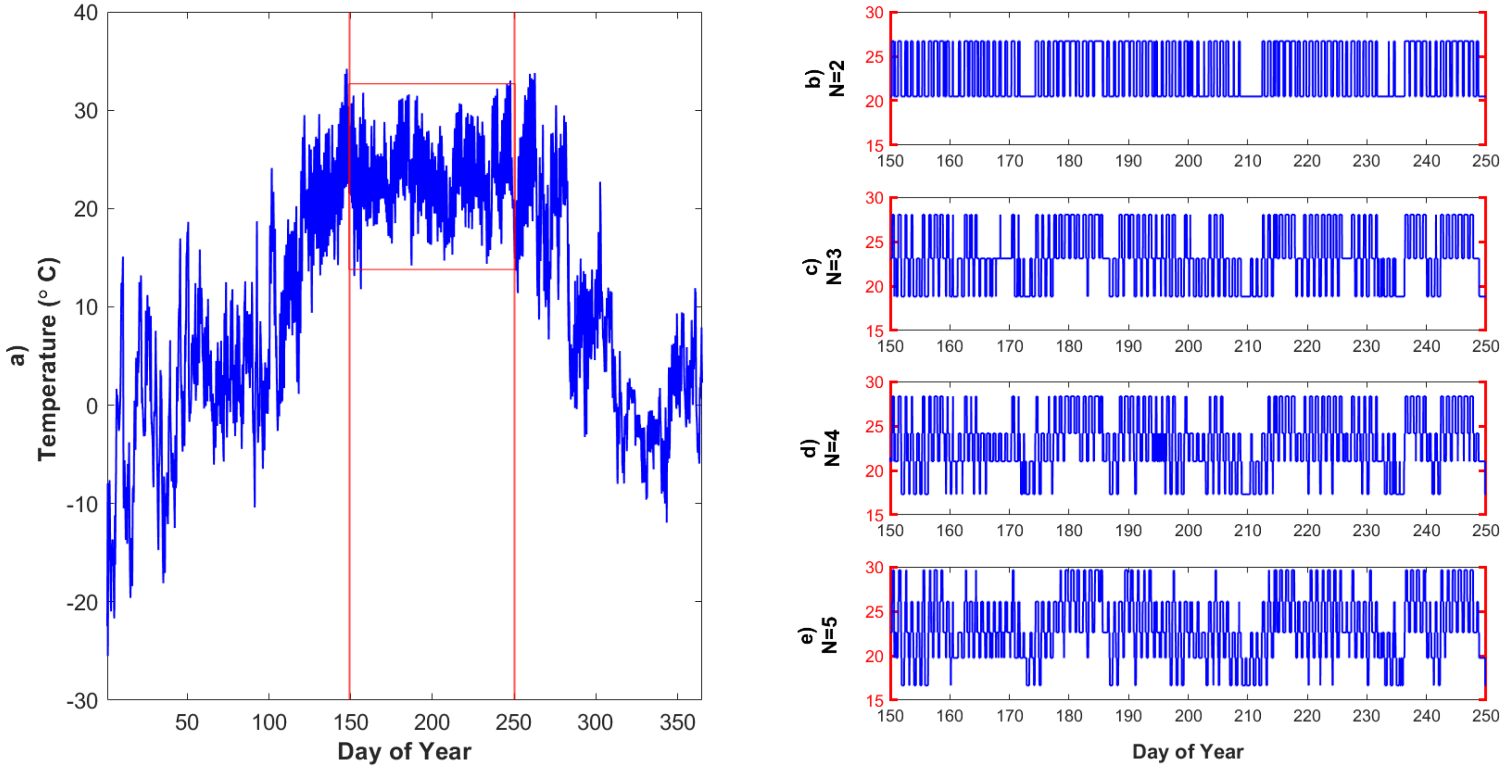 Entropy 24 00994 g003