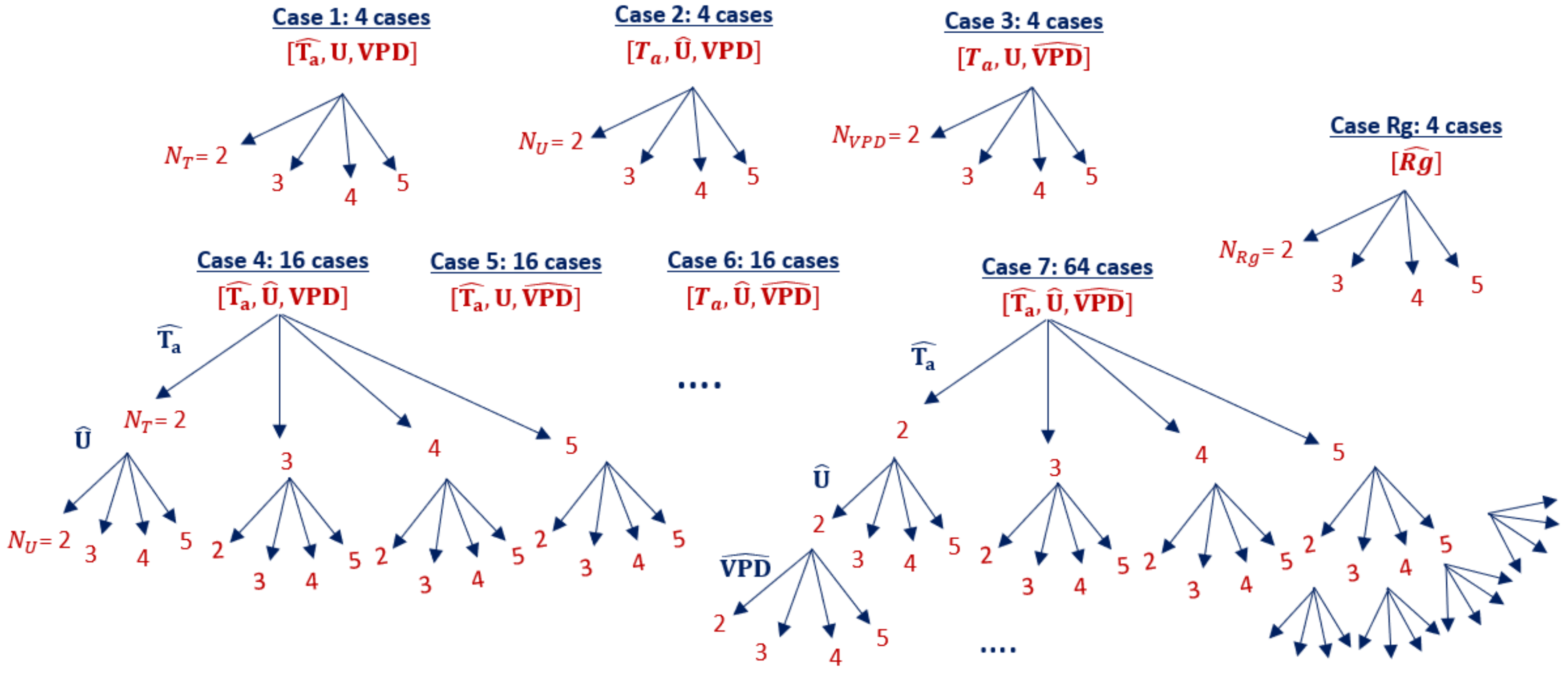 Entropy 24 00994 g004