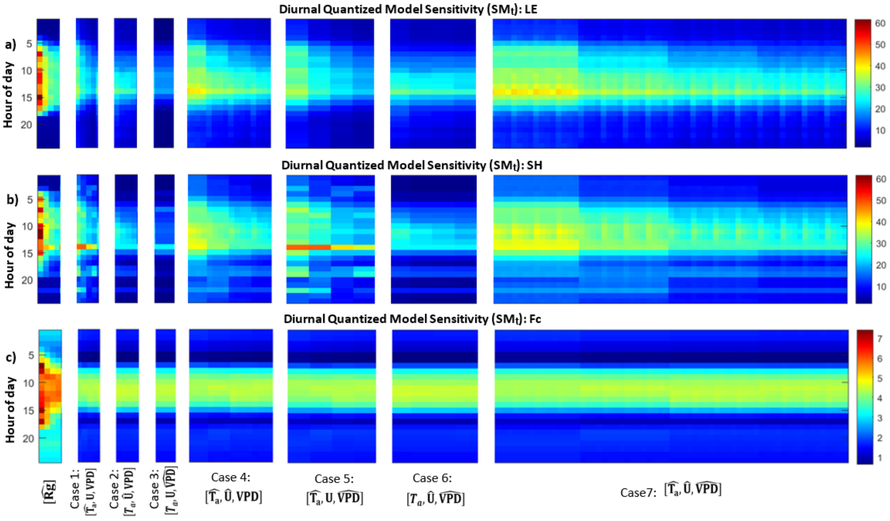 Entropy 24 00994 g008