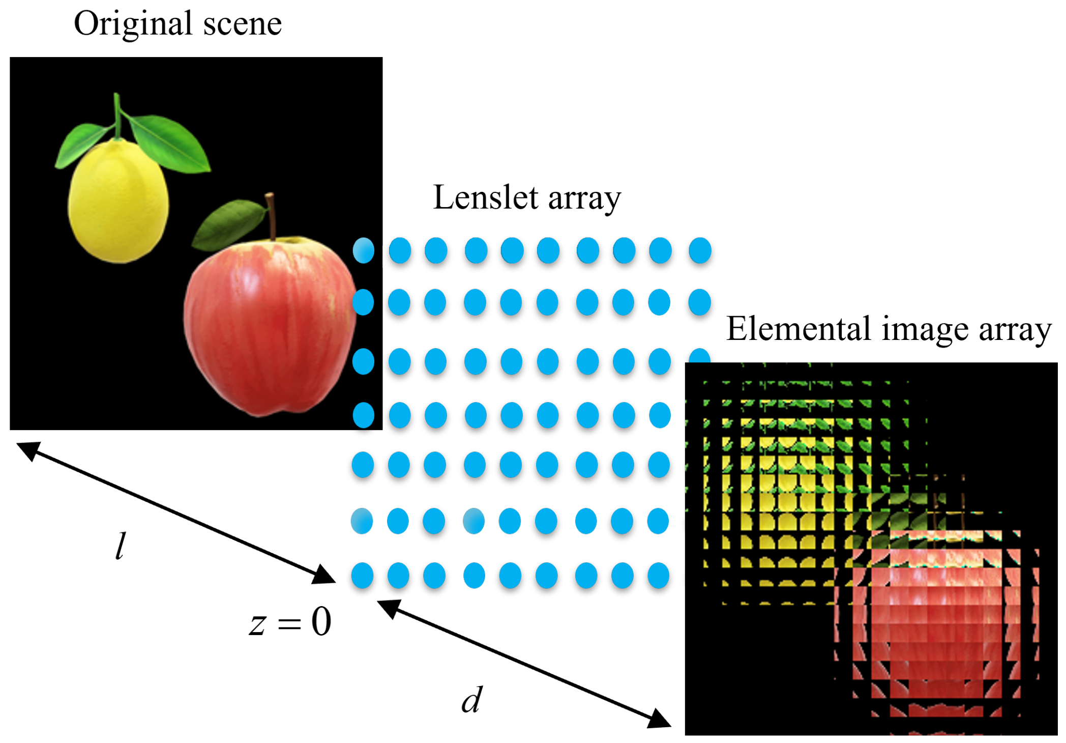 Entropy 24 00996 g001 550