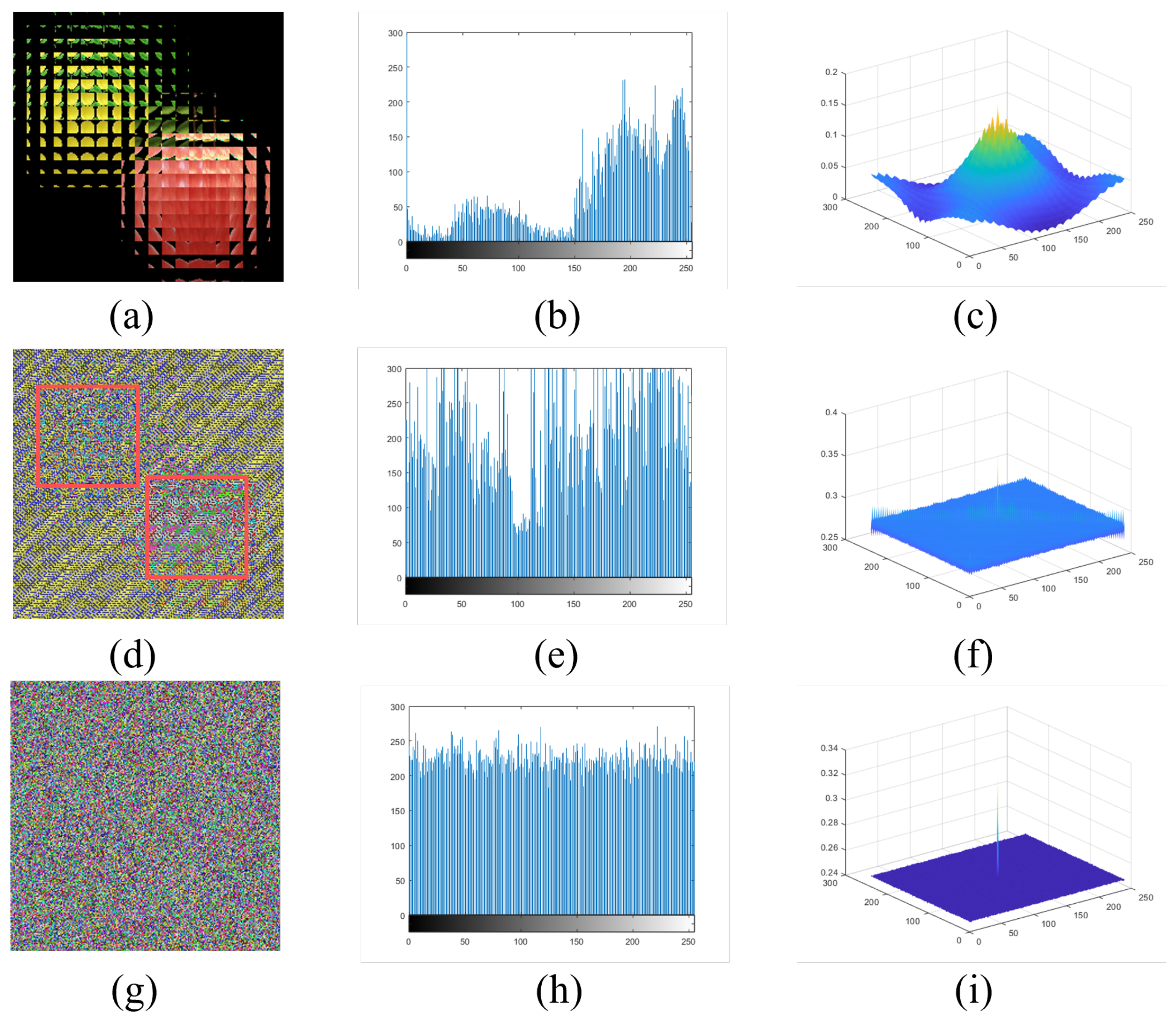 Entropy 24 00996 g009 550