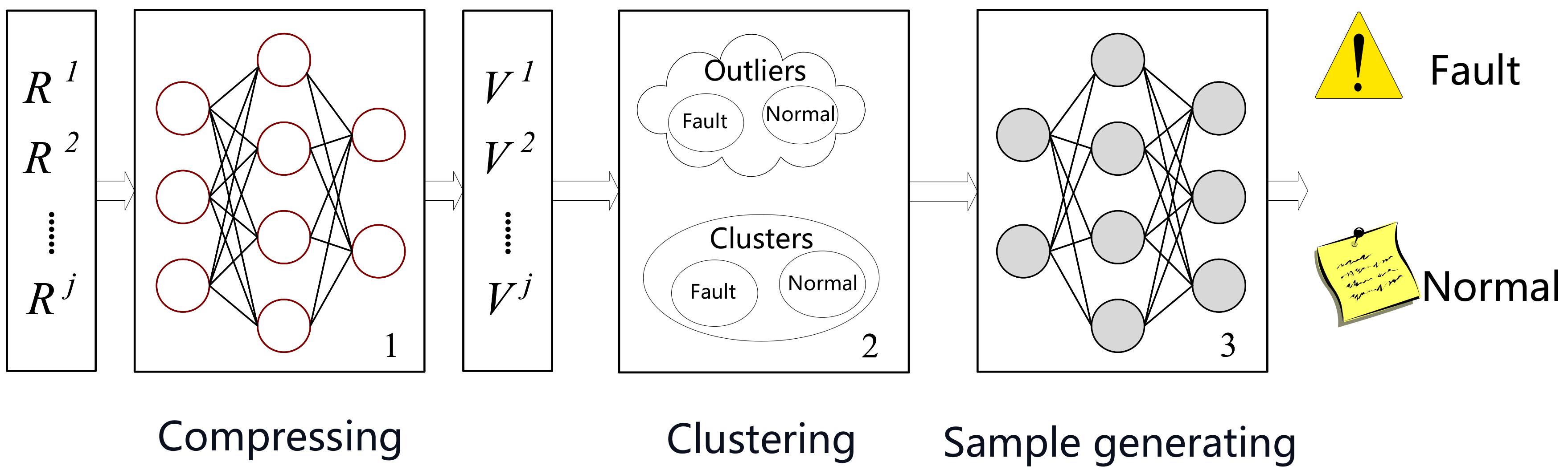 Entropy 24 00997 g001