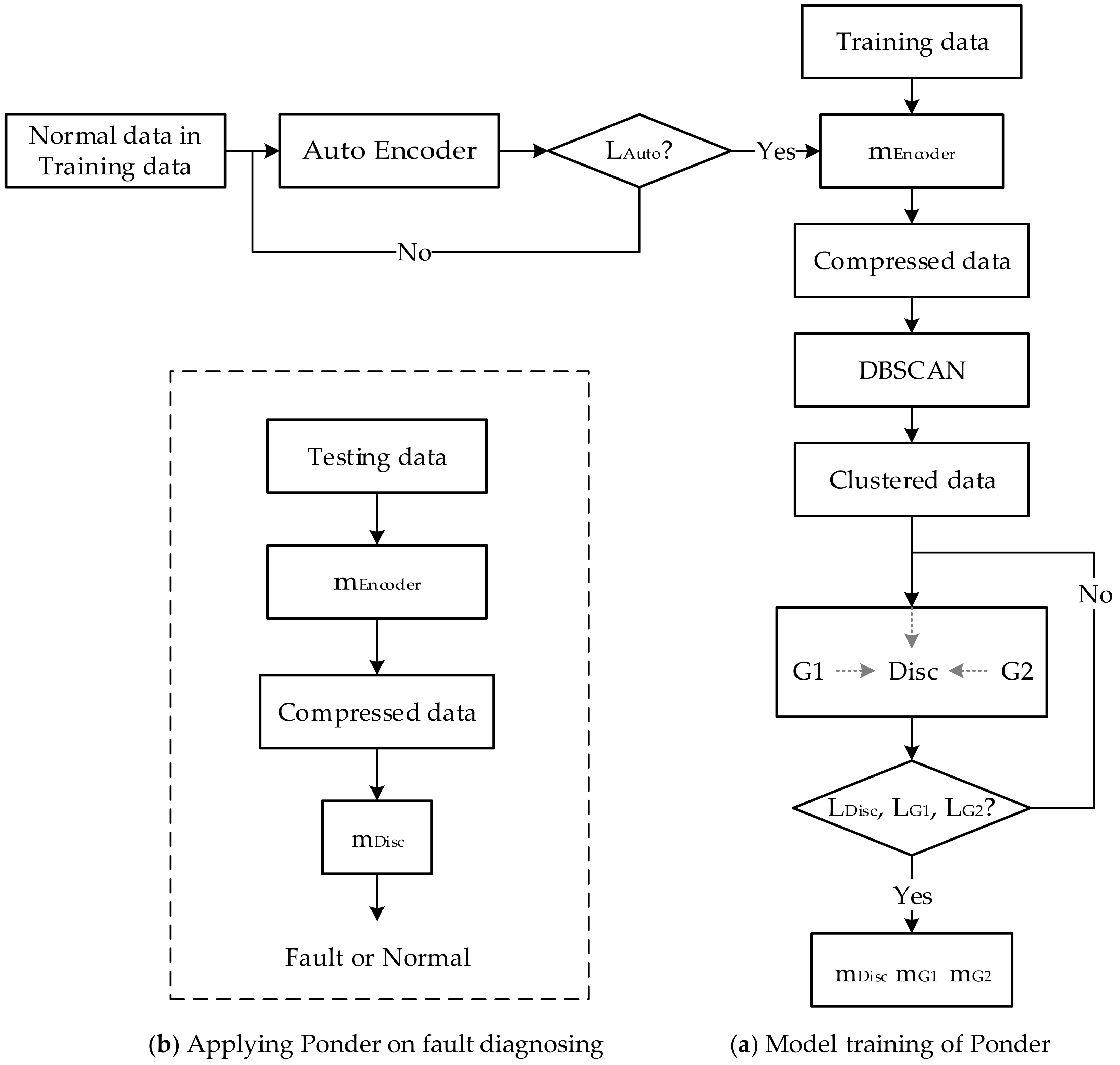 Entropy 24 00997 g003