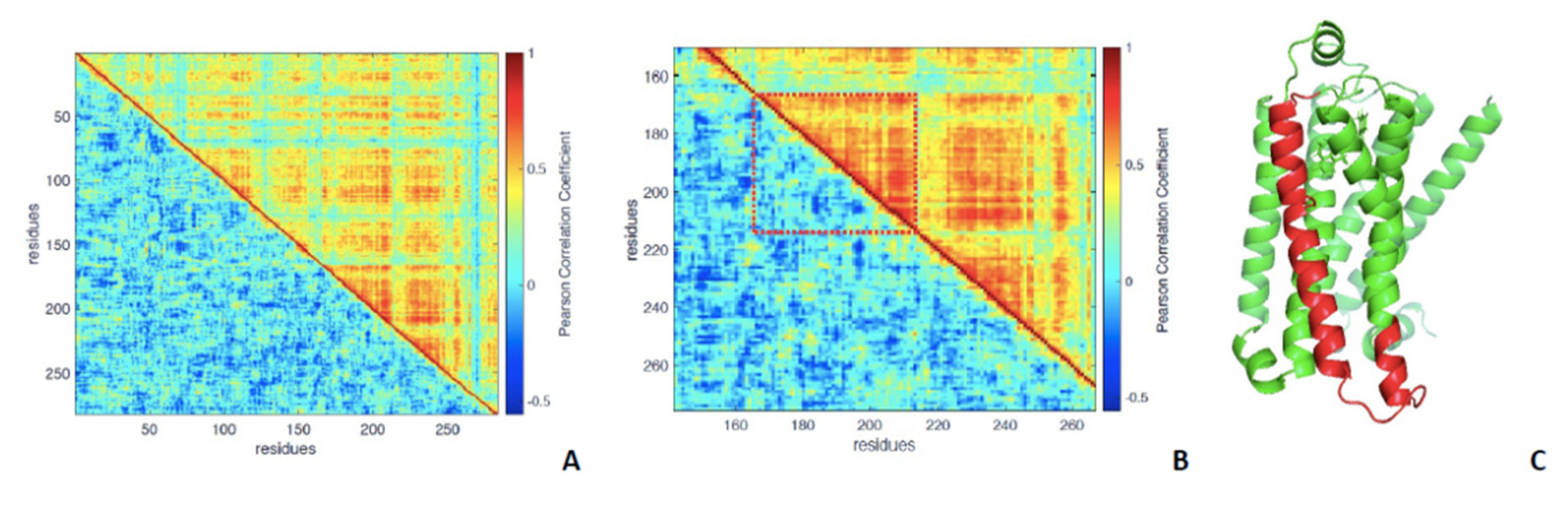 Entropy 24 00998 g005 Entropy 24 00998 g005