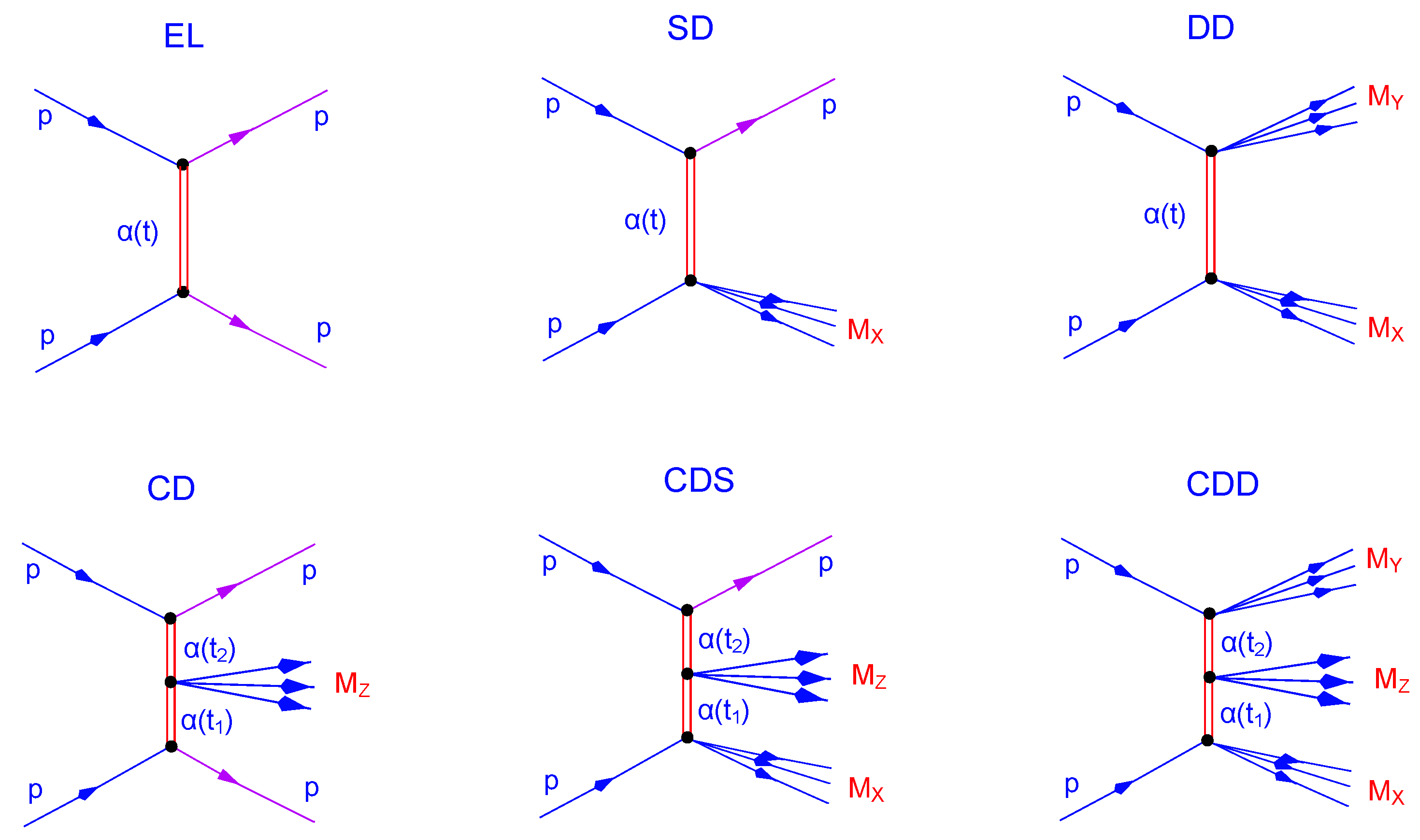 Entropy 24 01001 g001