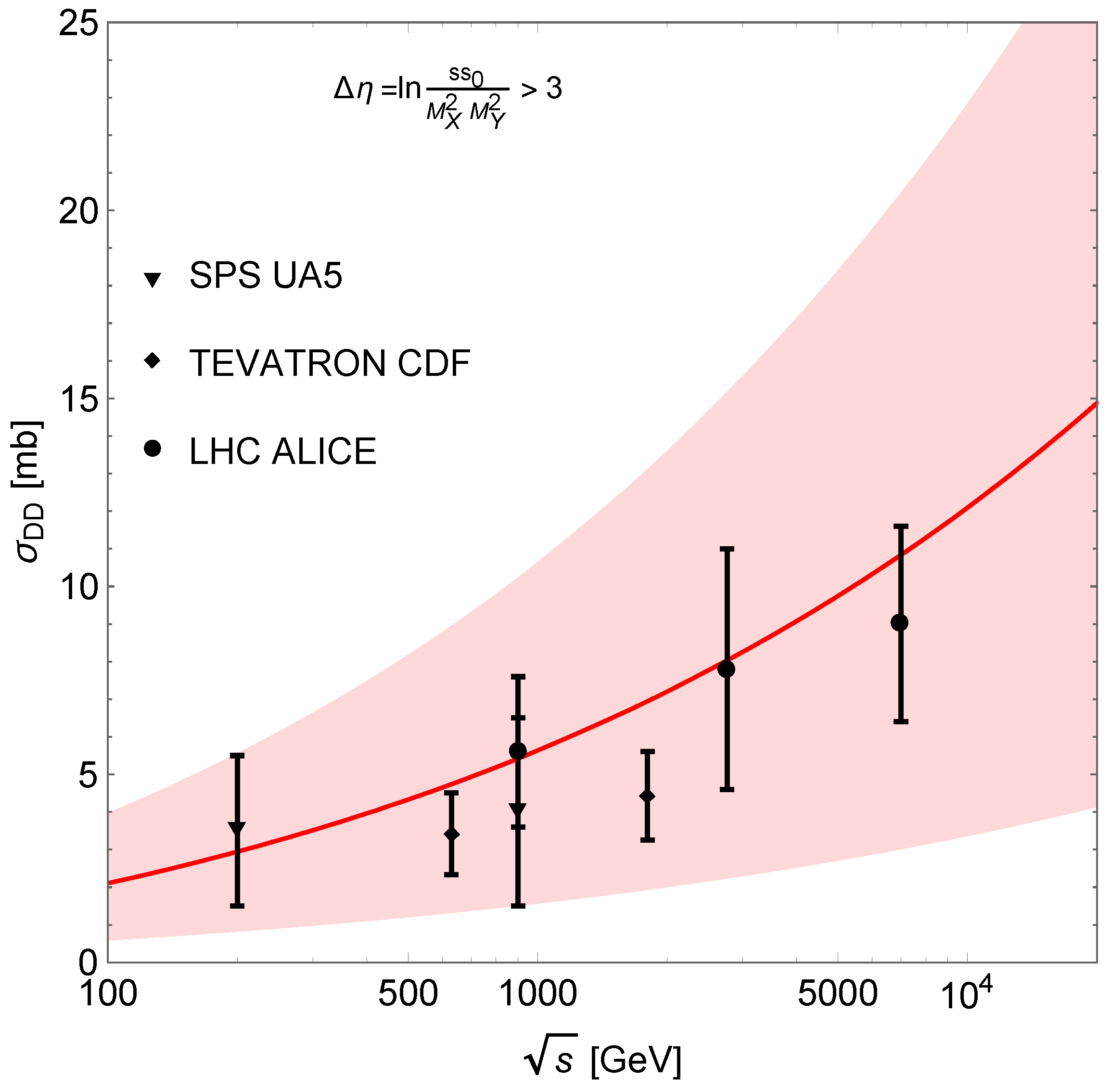 Entropy 24 01001 g003
