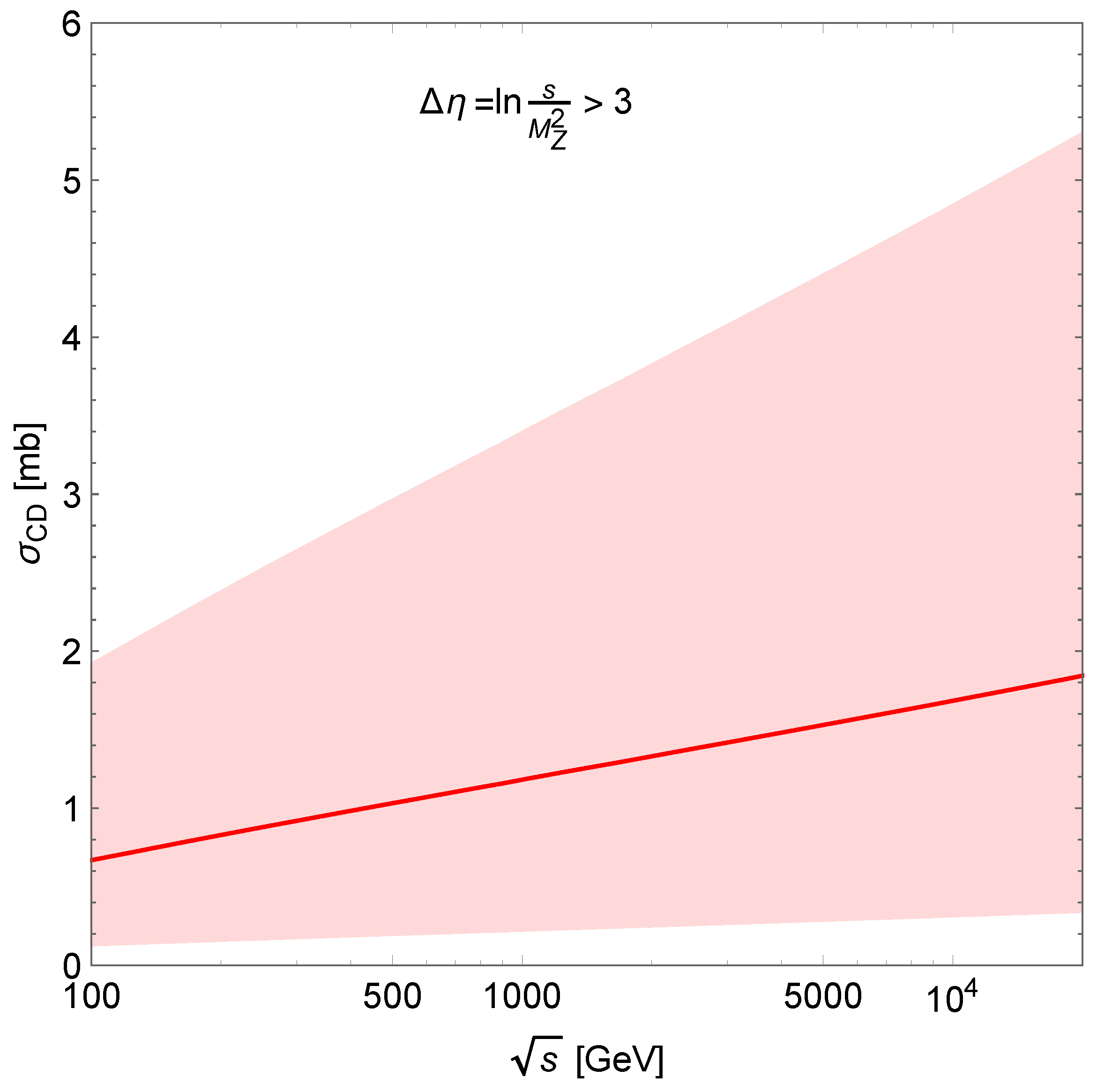 Entropy 24 01001 g004