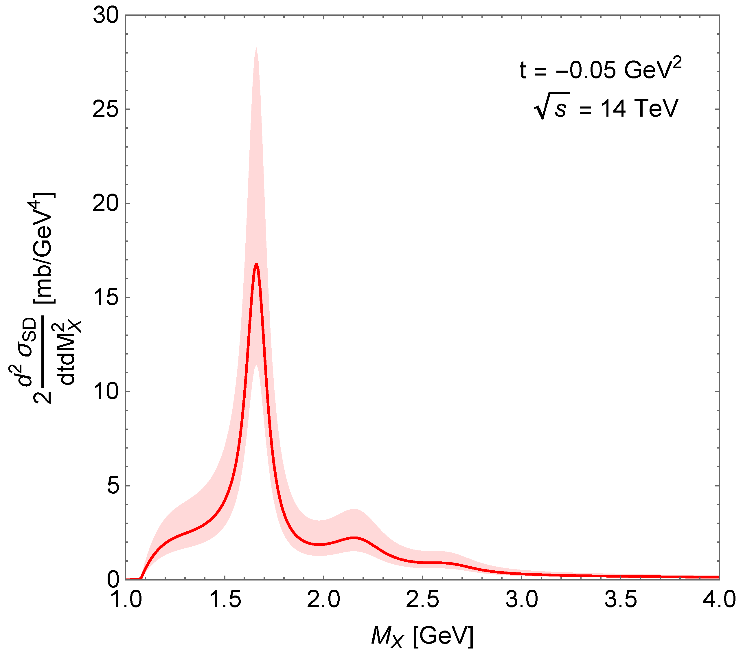 Entropy 24 01001 g005