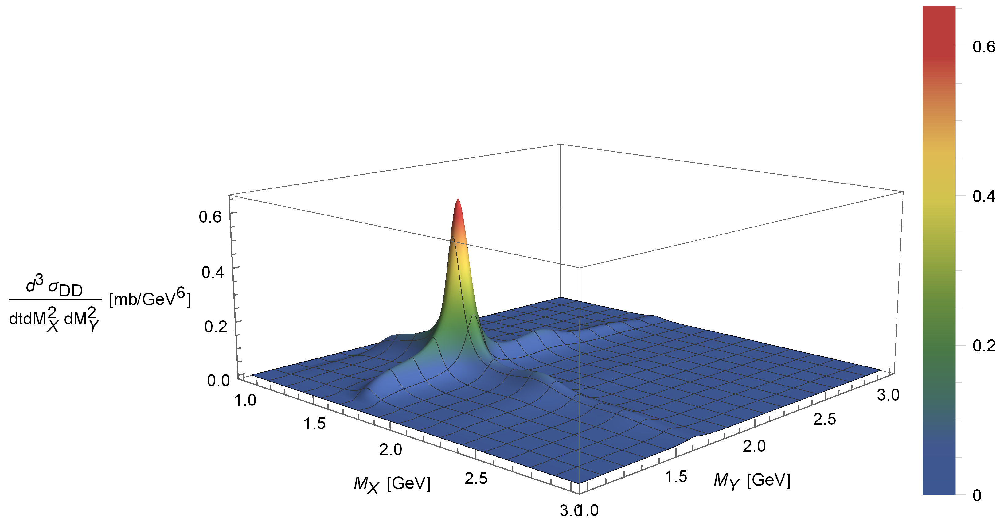 Entropy 24 01001 g007