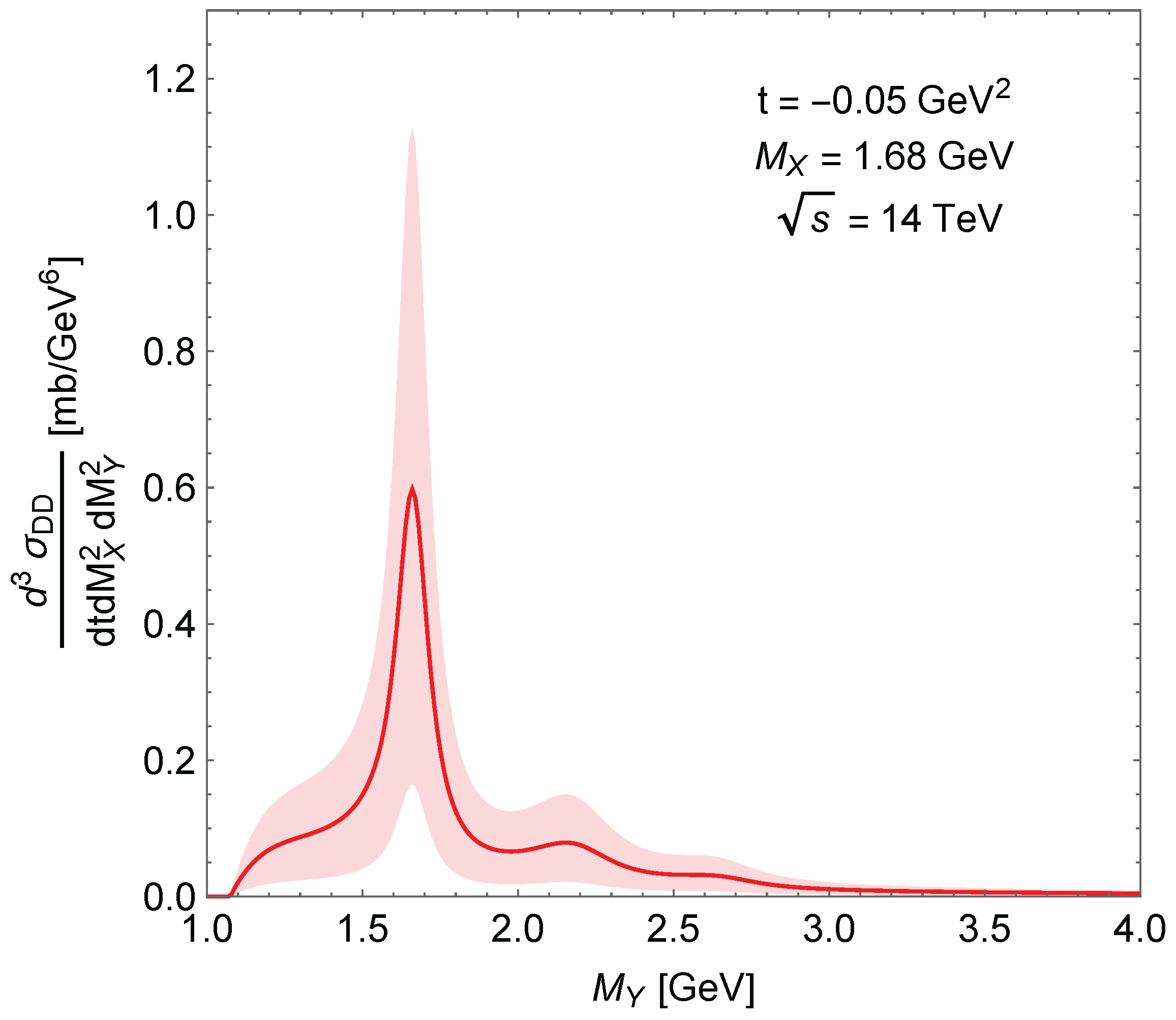 Entropy 24 01001 g008