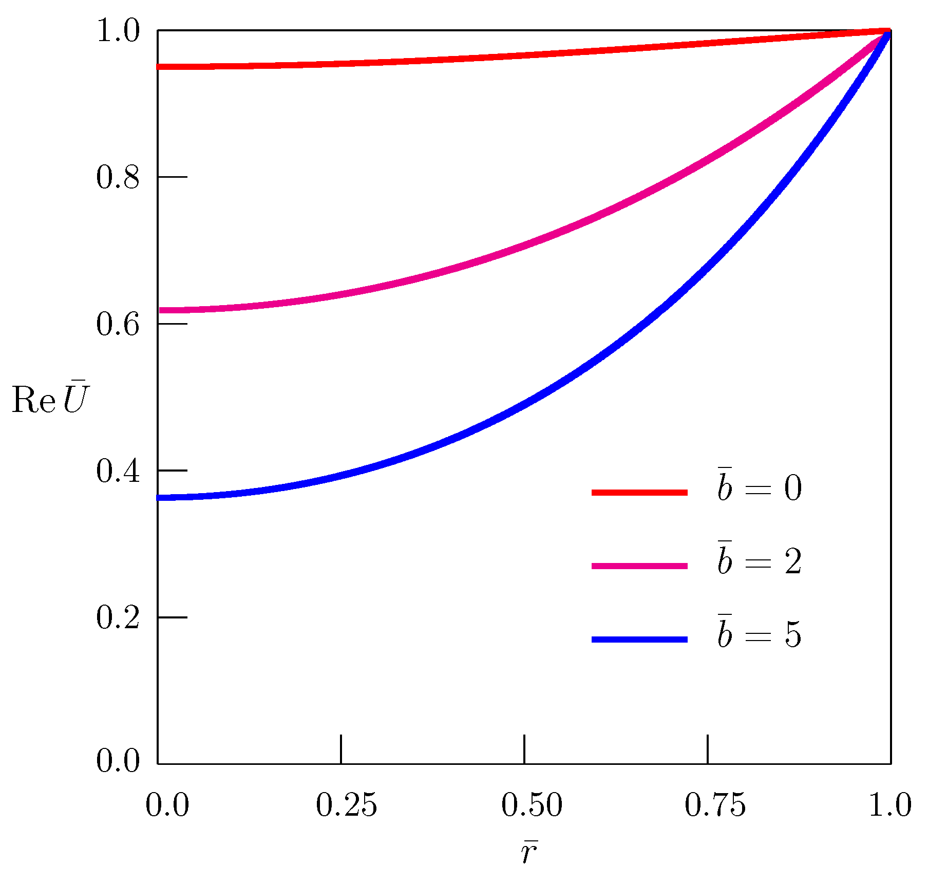 Entropy 24 01002 g001 550
