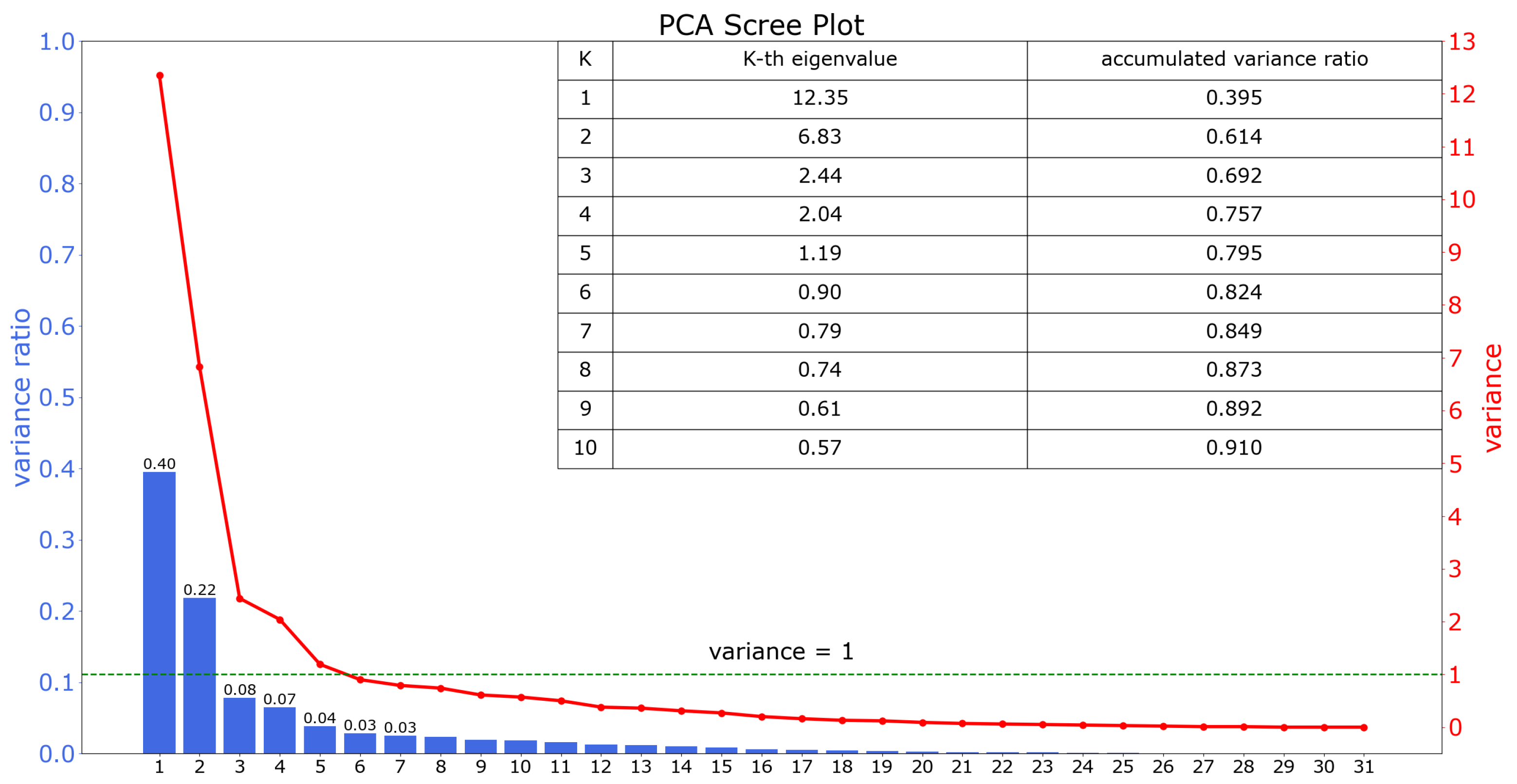 Entropy 24 01004 g001 550