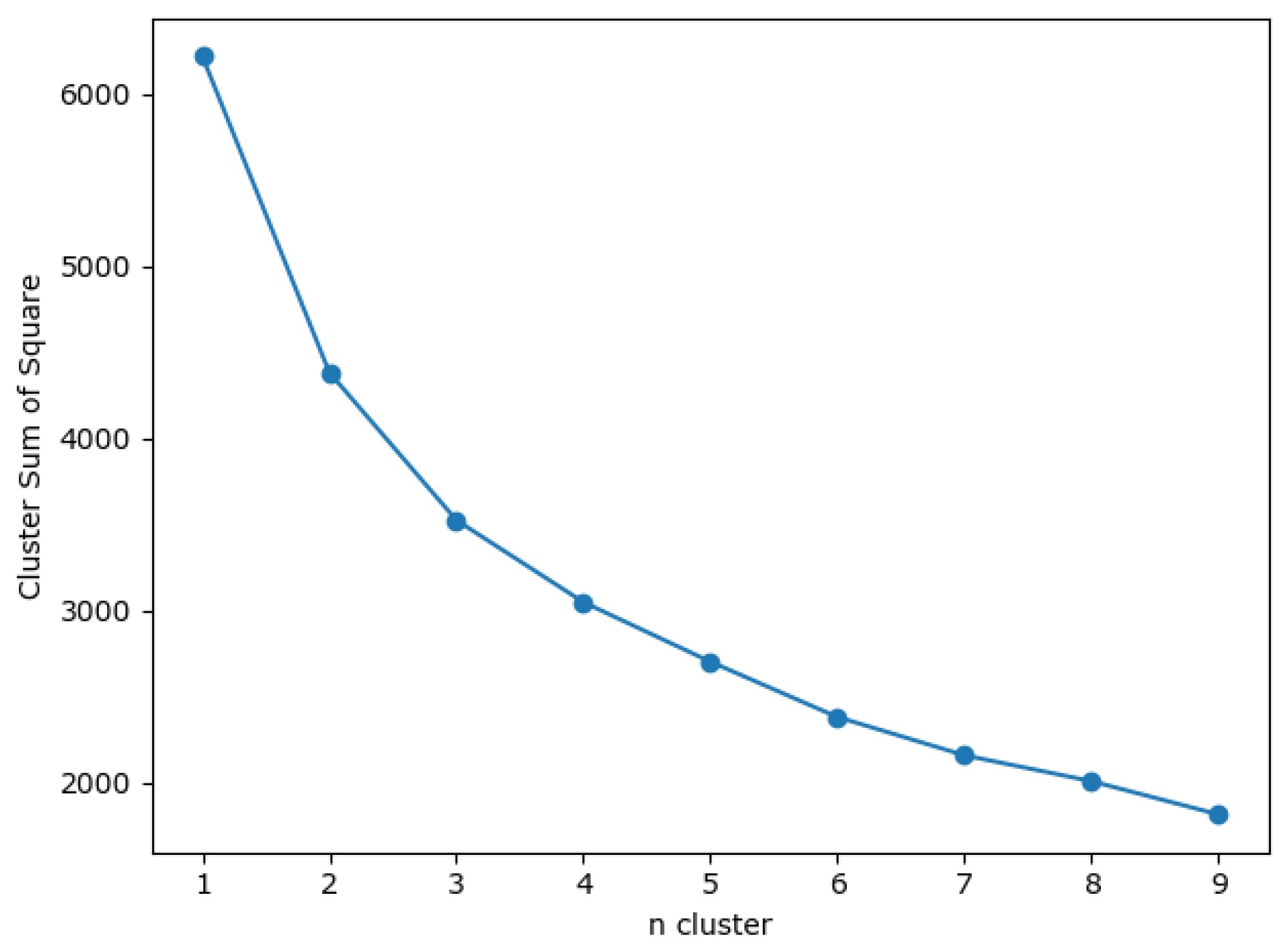 Entropy 24 01004 g002 550