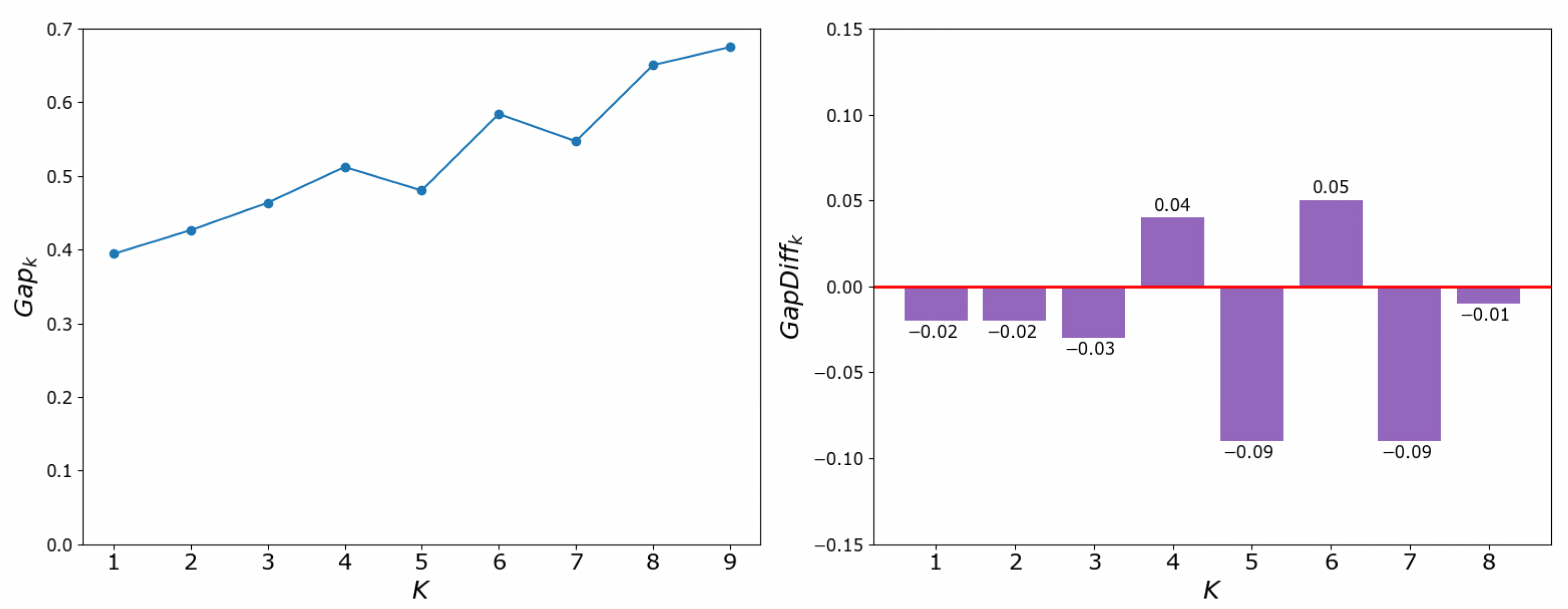Entropy 24 01004 g004 550