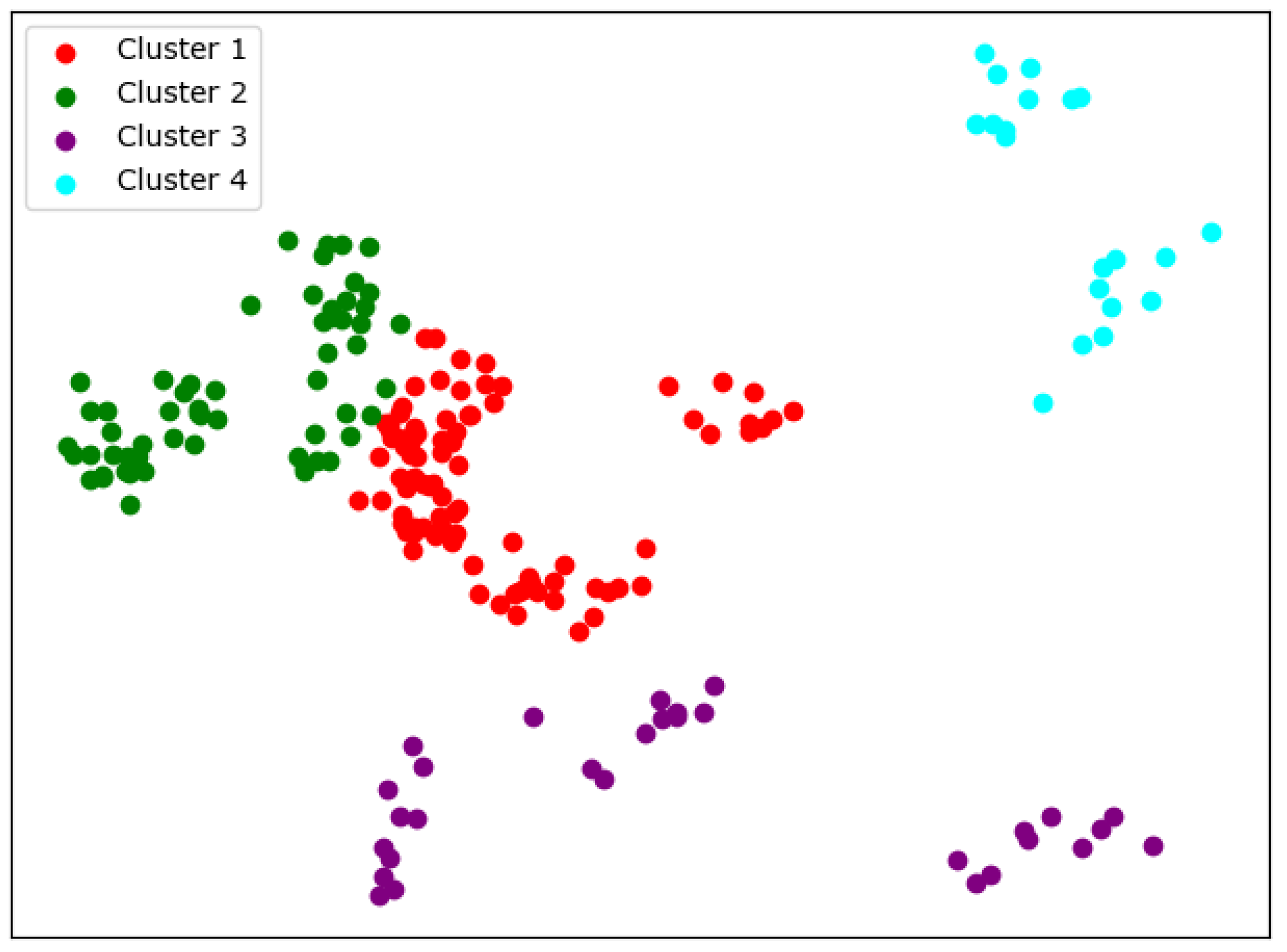 Entropy 24 01004 g005 550