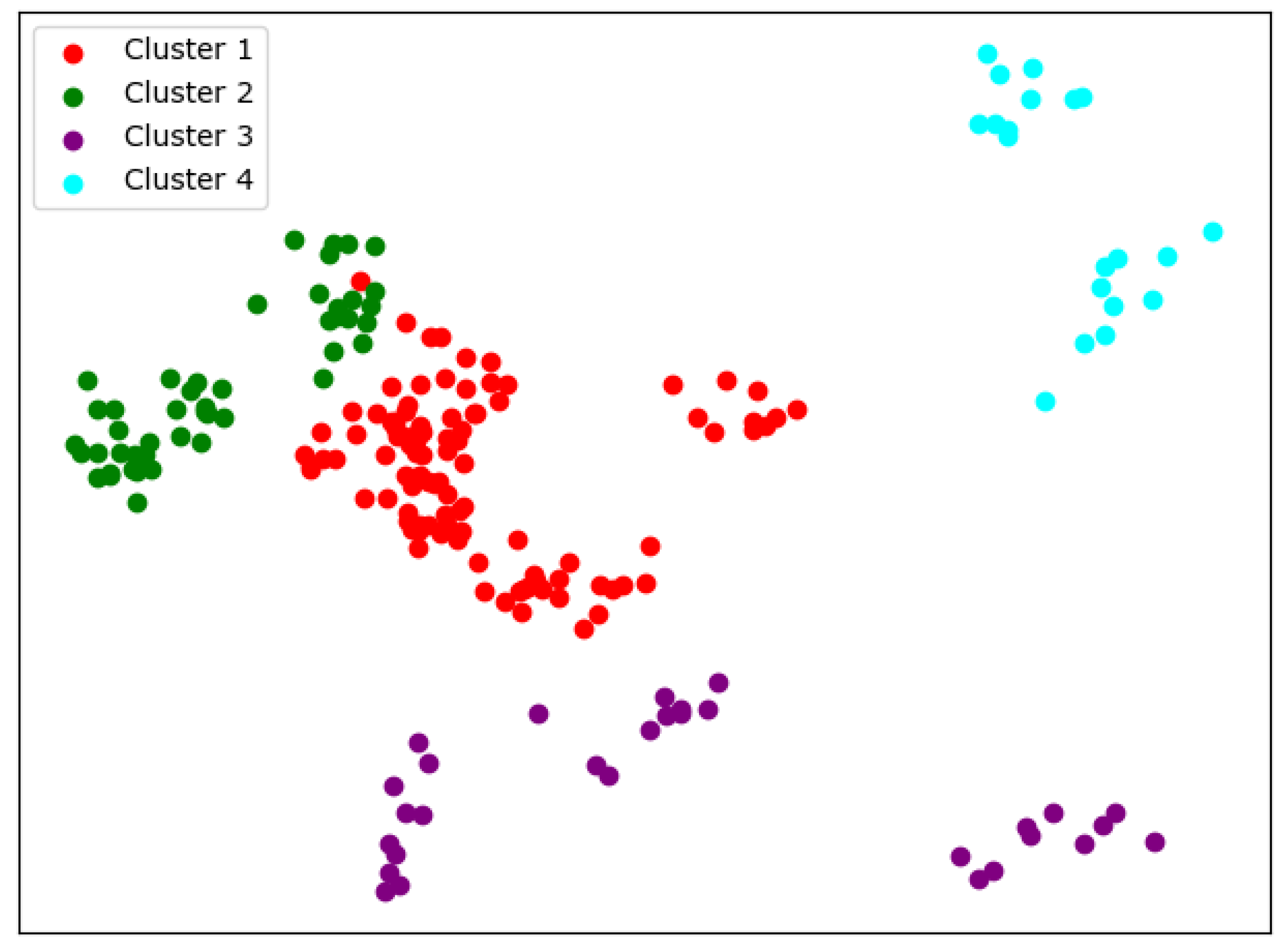 Entropy 24 01004 g008 550