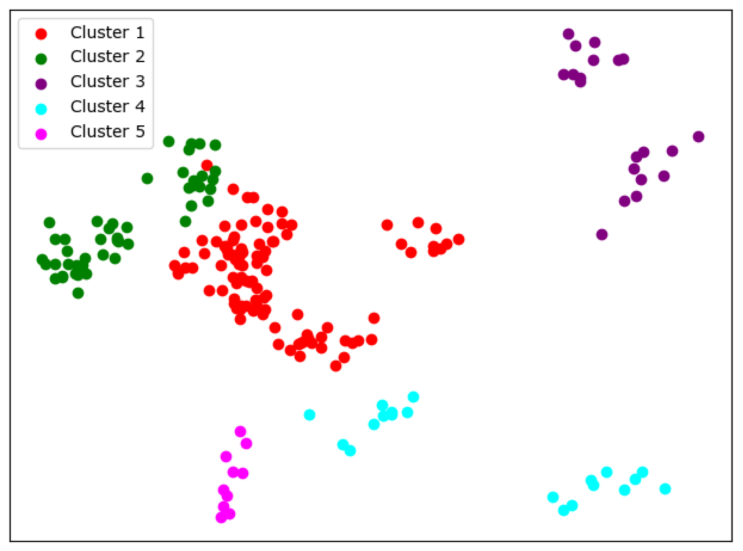 Entropy 24 01004 g009 550