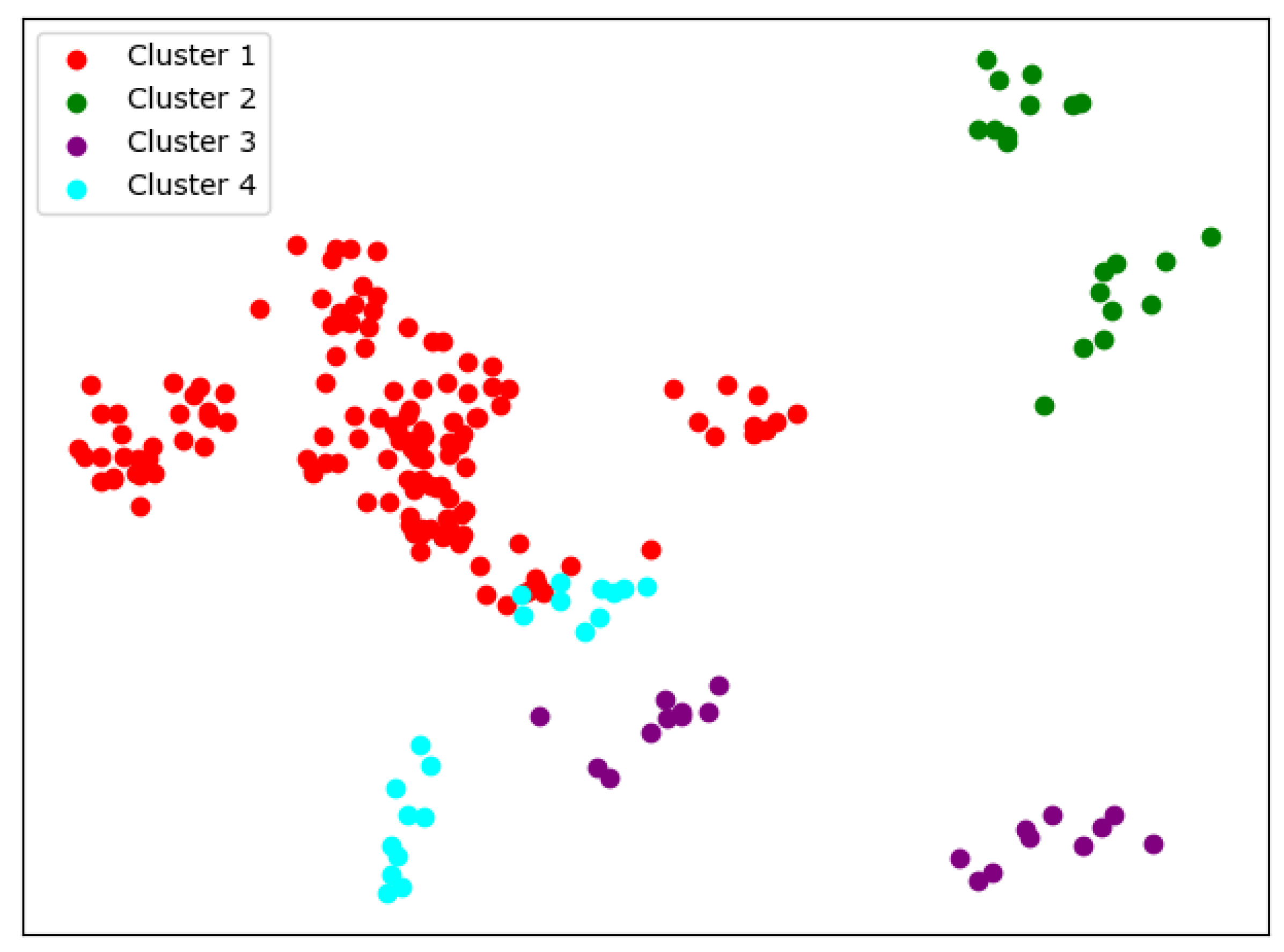 Entropy 24 01004 g010 550