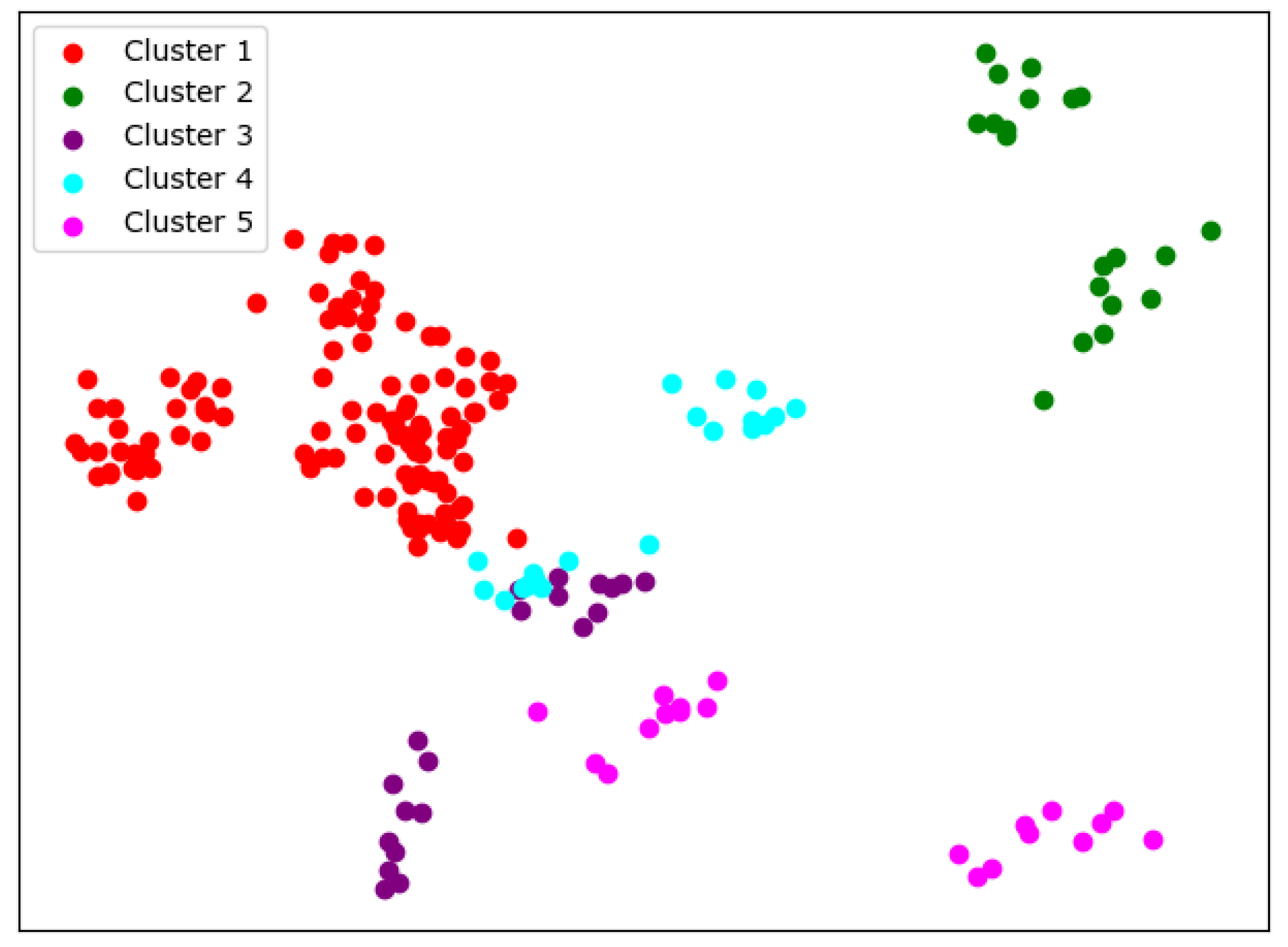 Entropy 24 01004 g011 550