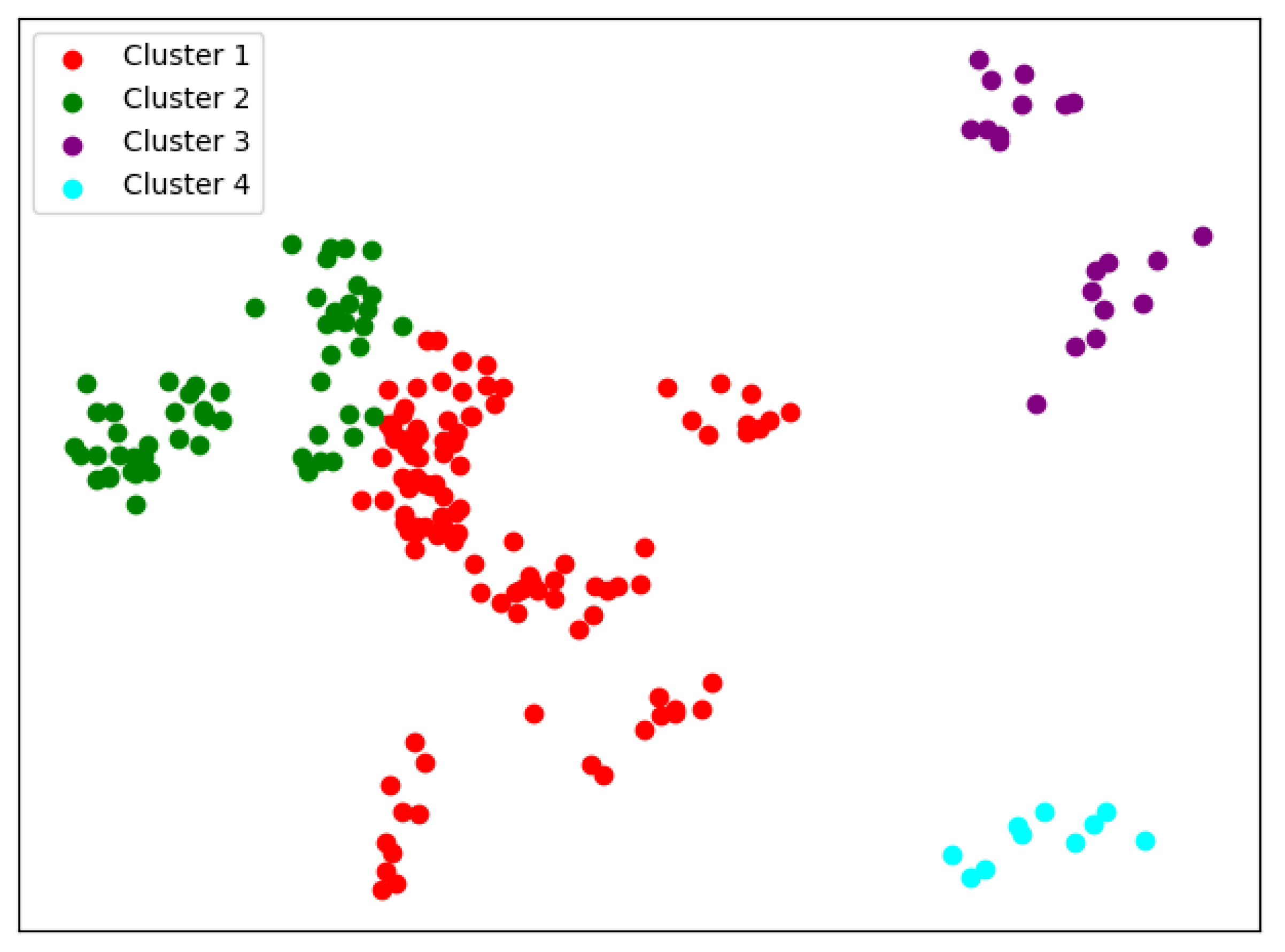 Entropy 24 01004 g012 550