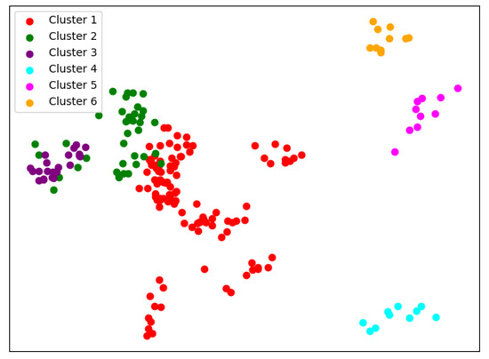 Entropy | An Open Access Journal from MDPI