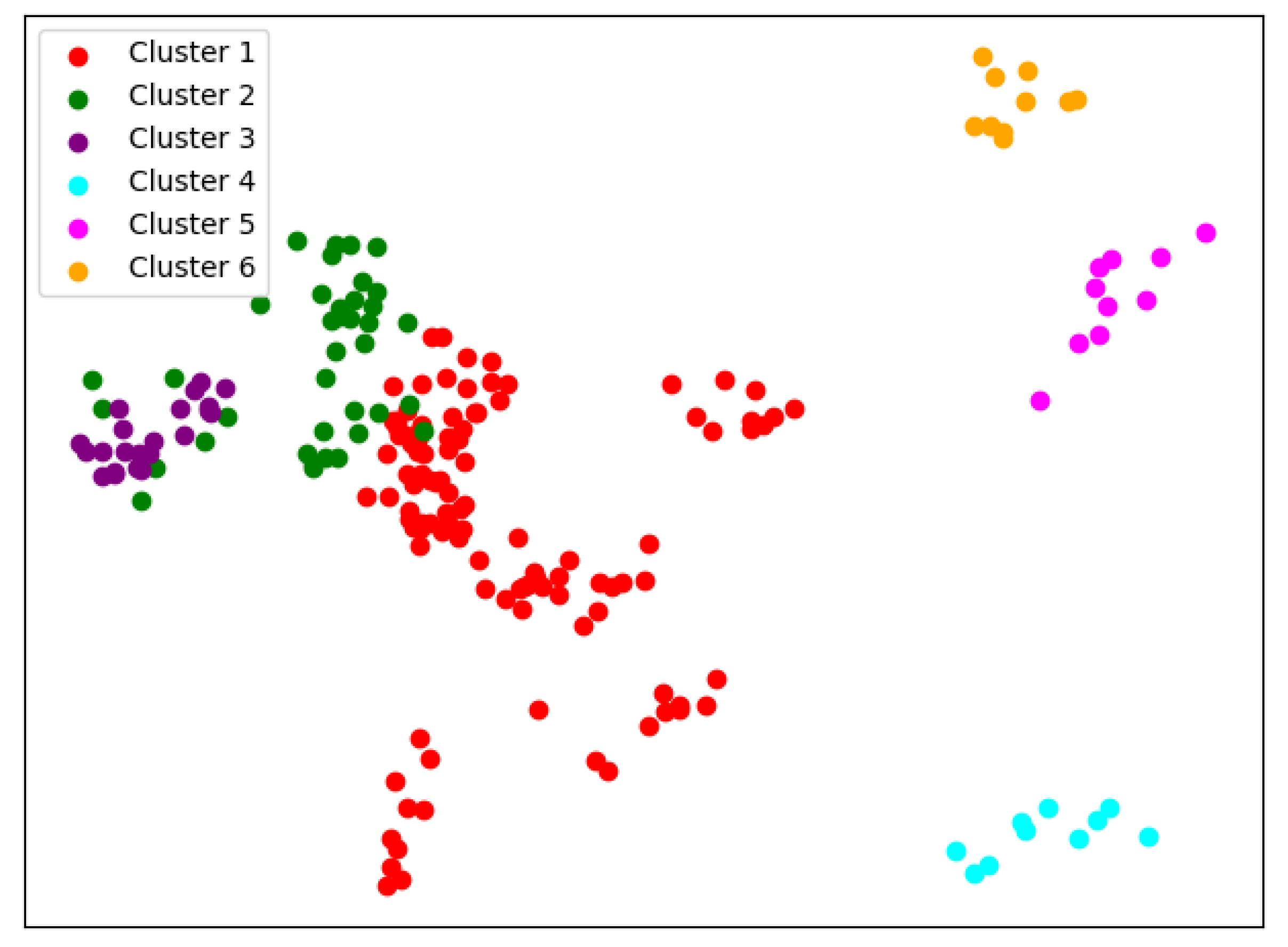 Entropy 24 01004 g014 550