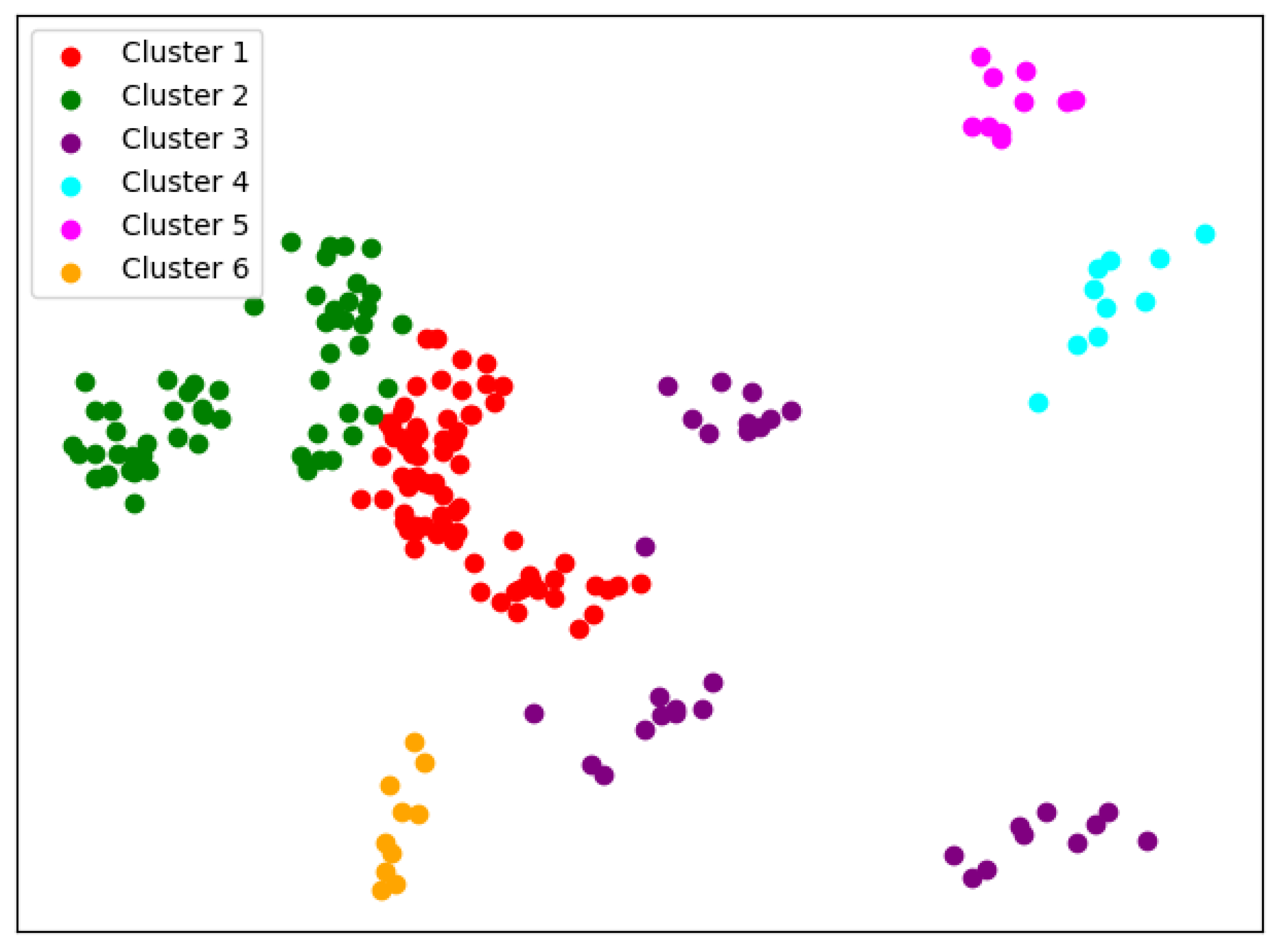 Entropy 24 01004 g017 550