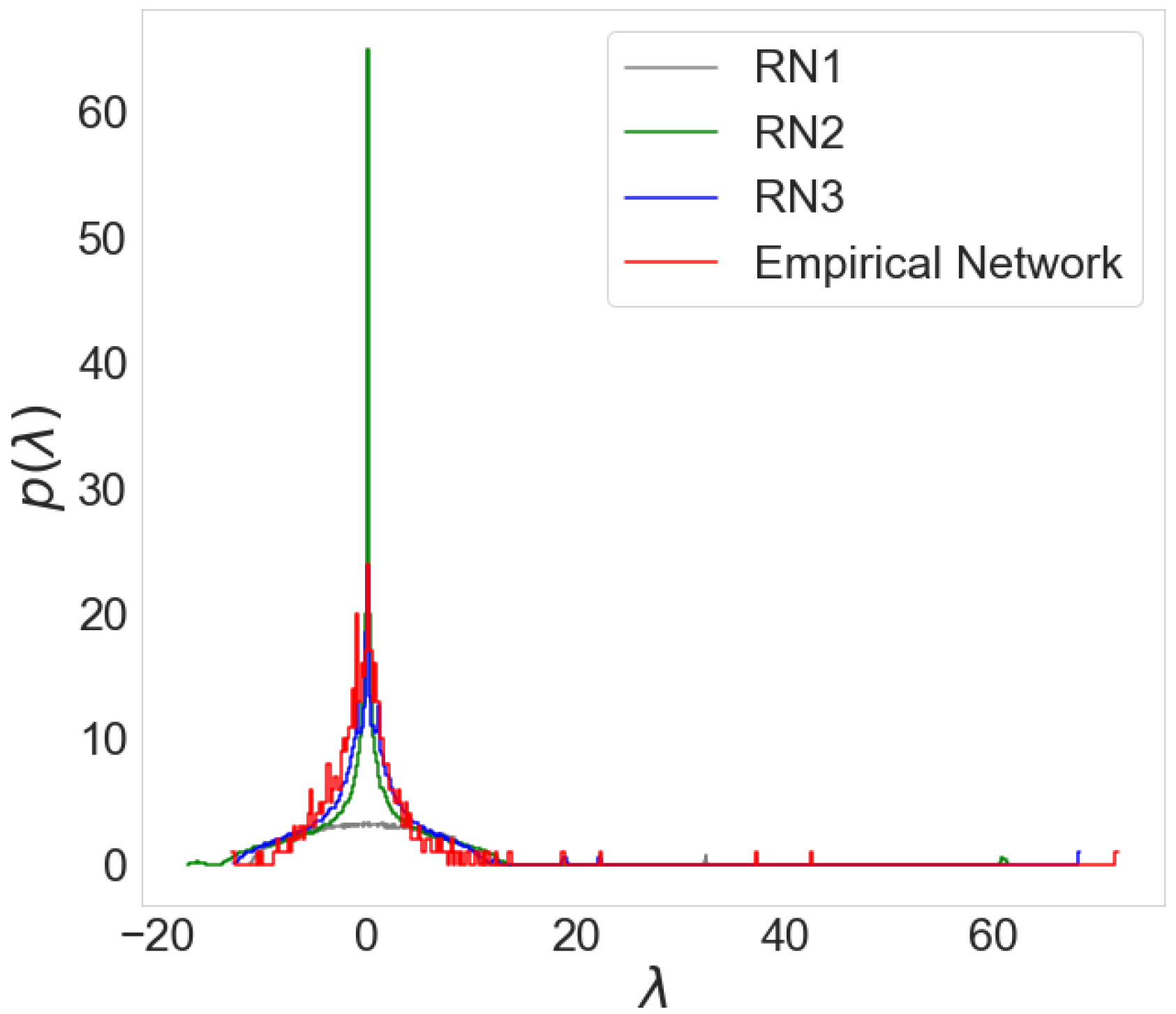 Entropy 24 01005 g003