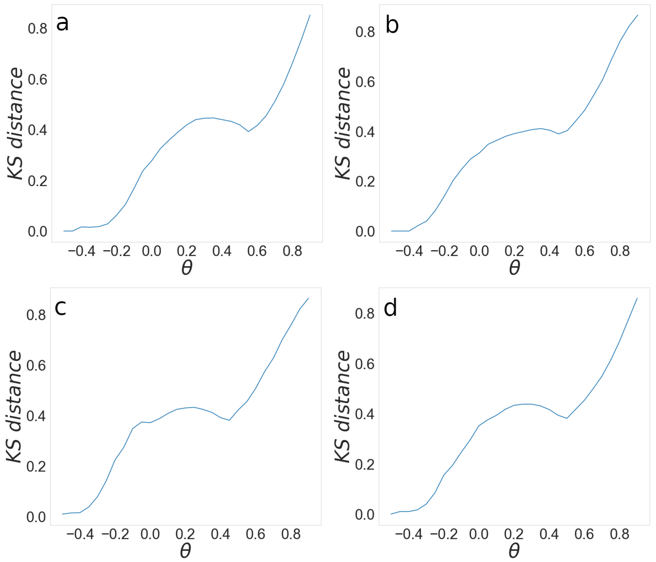 Entropy 24 01005 g004