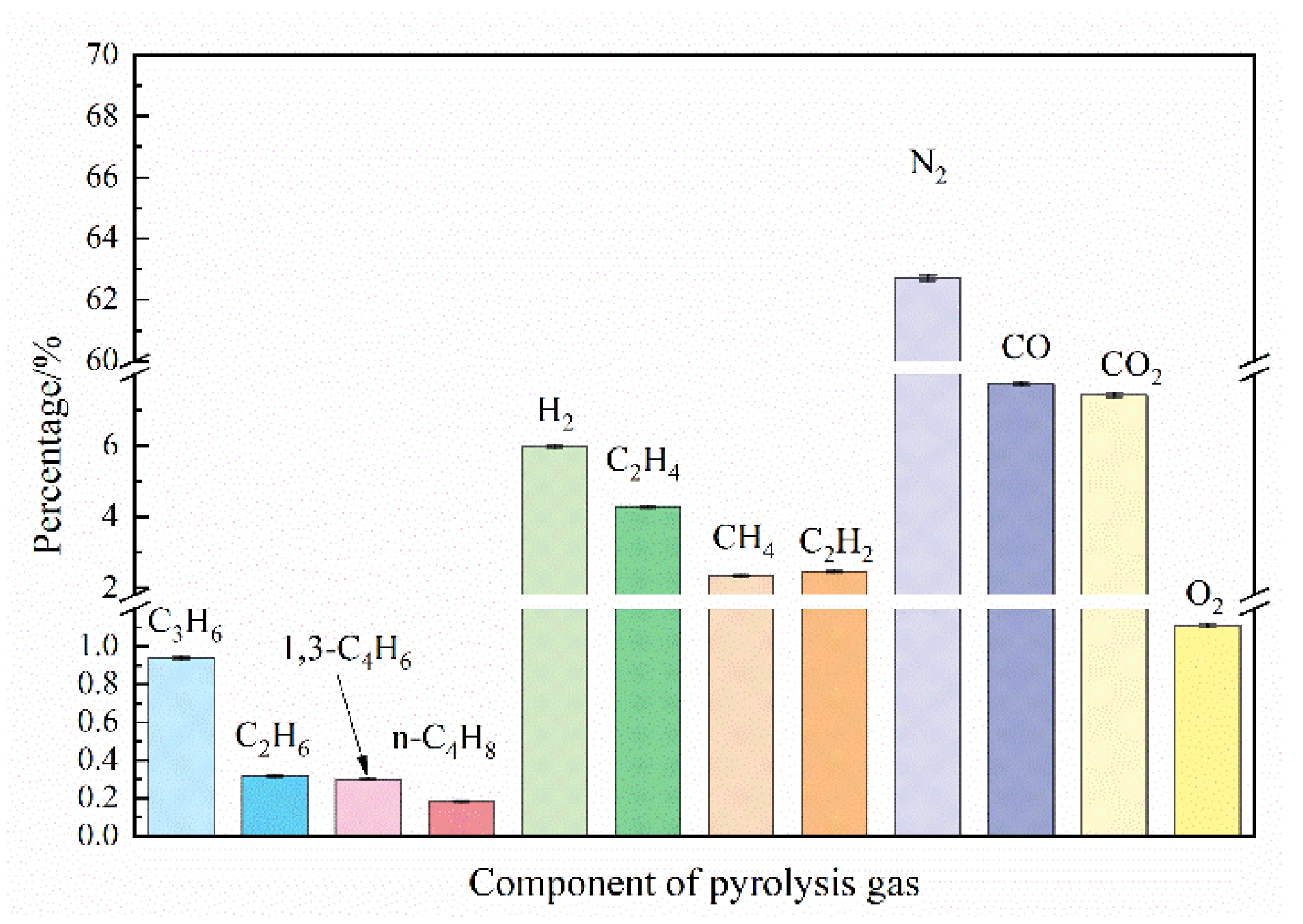 Entropy 24 01007 g002 550