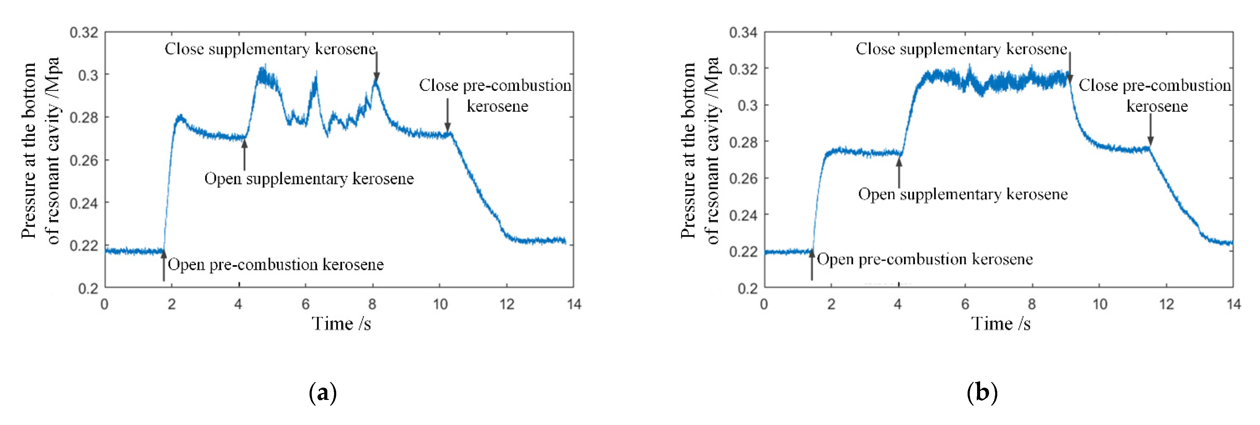 Entropy 24 01007 g003 550