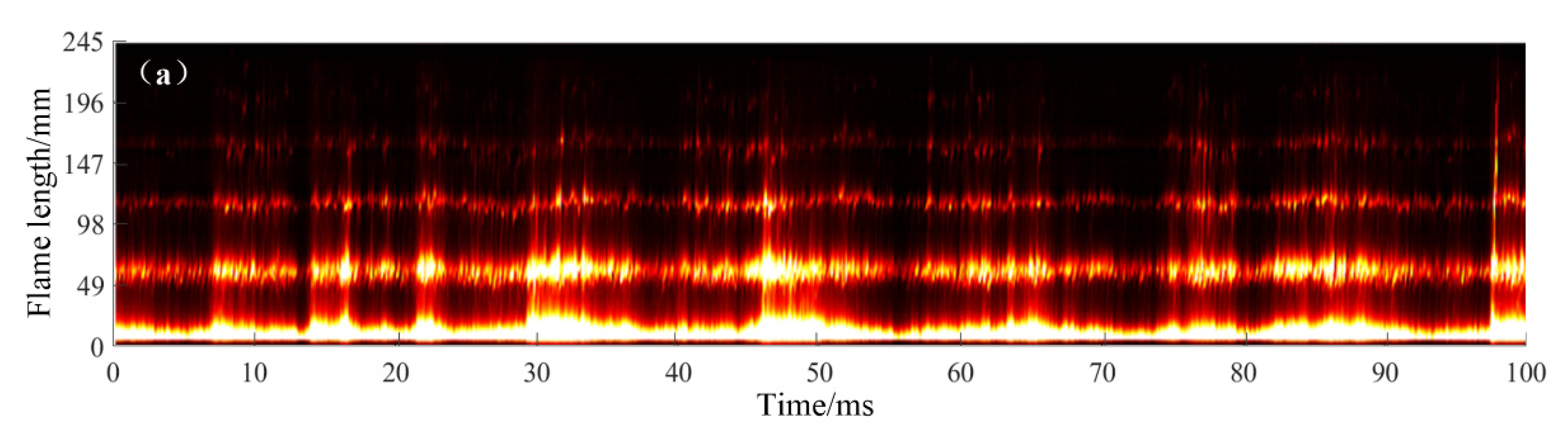 Entropy 24 01007 g005a 550