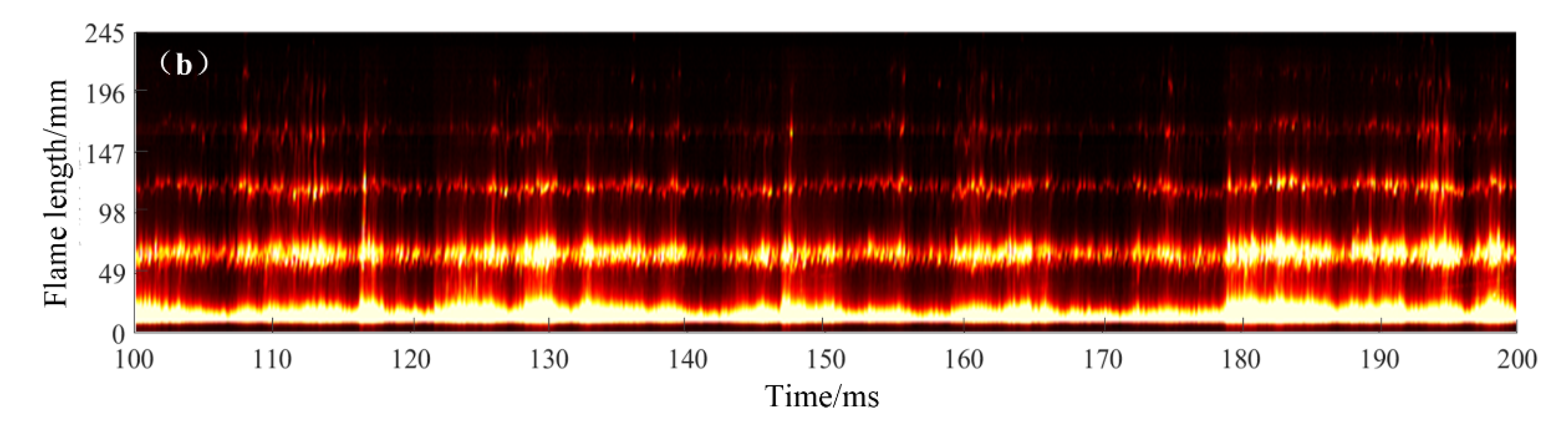 Entropy 24 01007 g005b 550