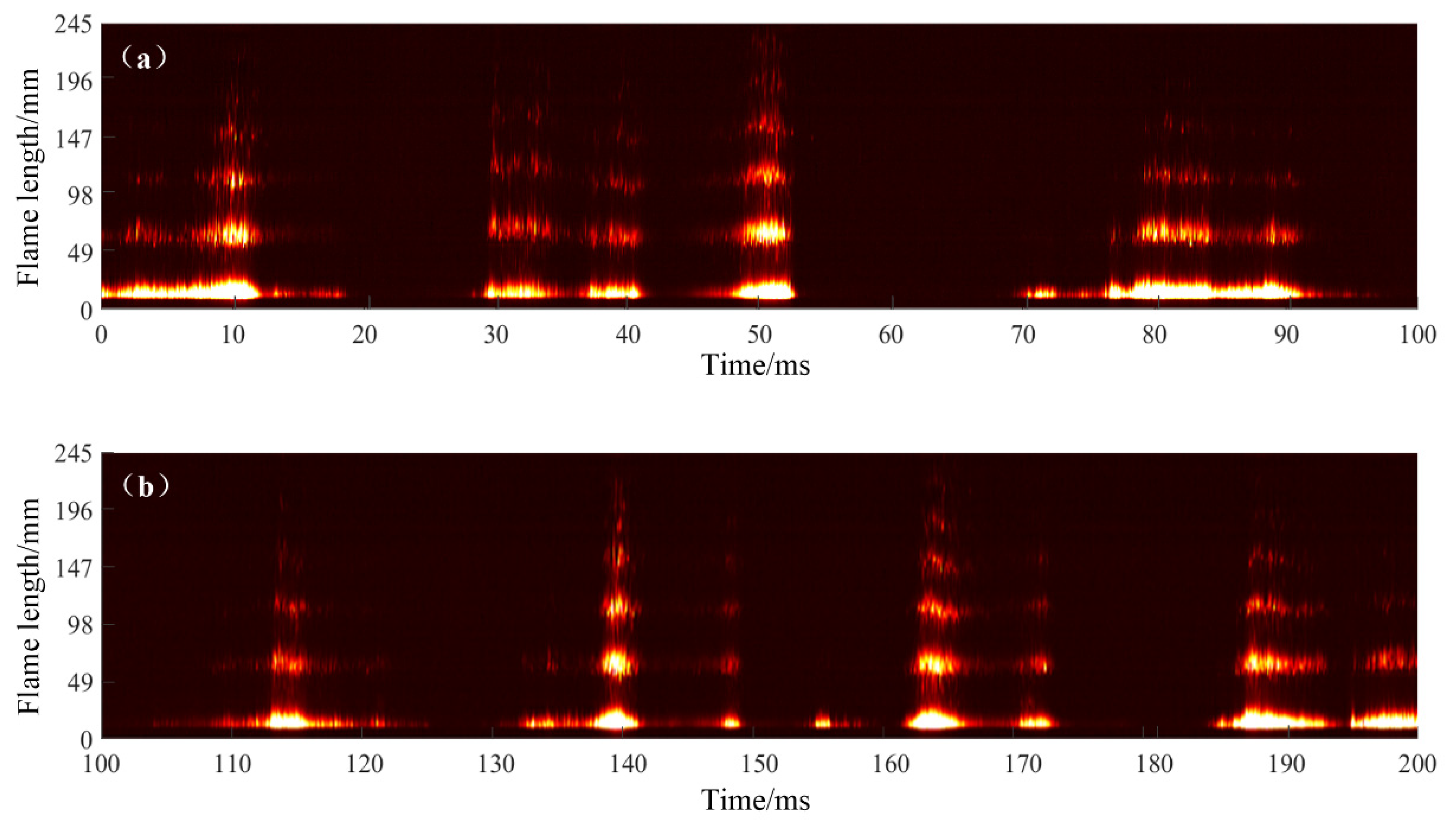 Entropy 24 01007 g006 550
