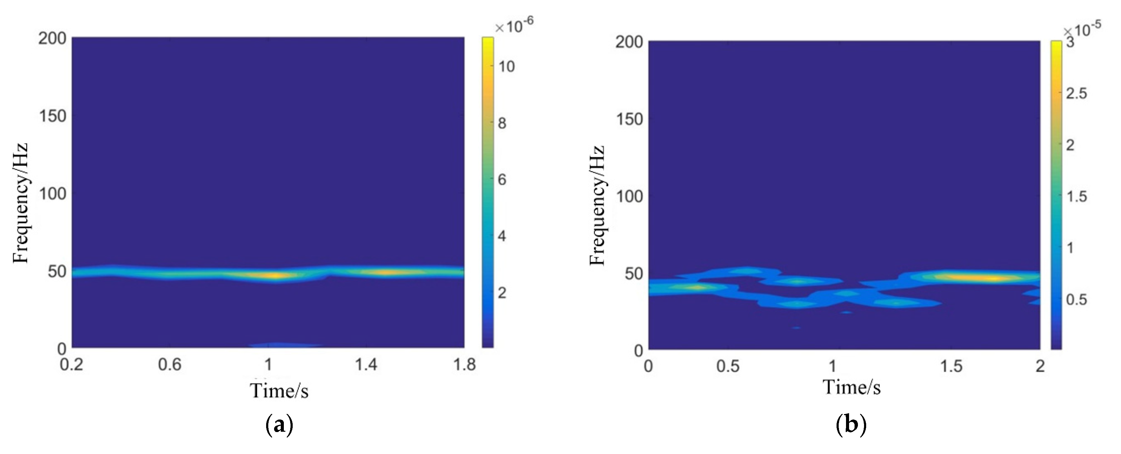 Entropy 24 01007 g008 550