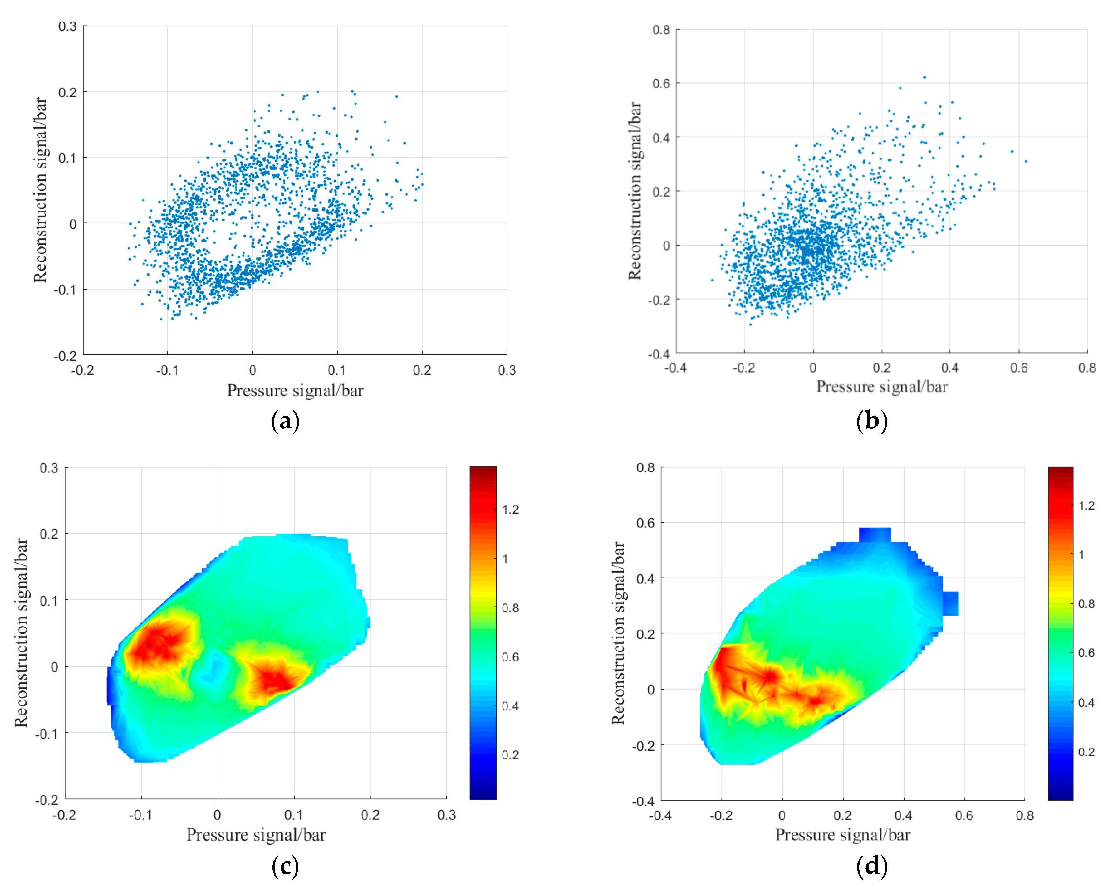 Entropy 24 01007 g009 550