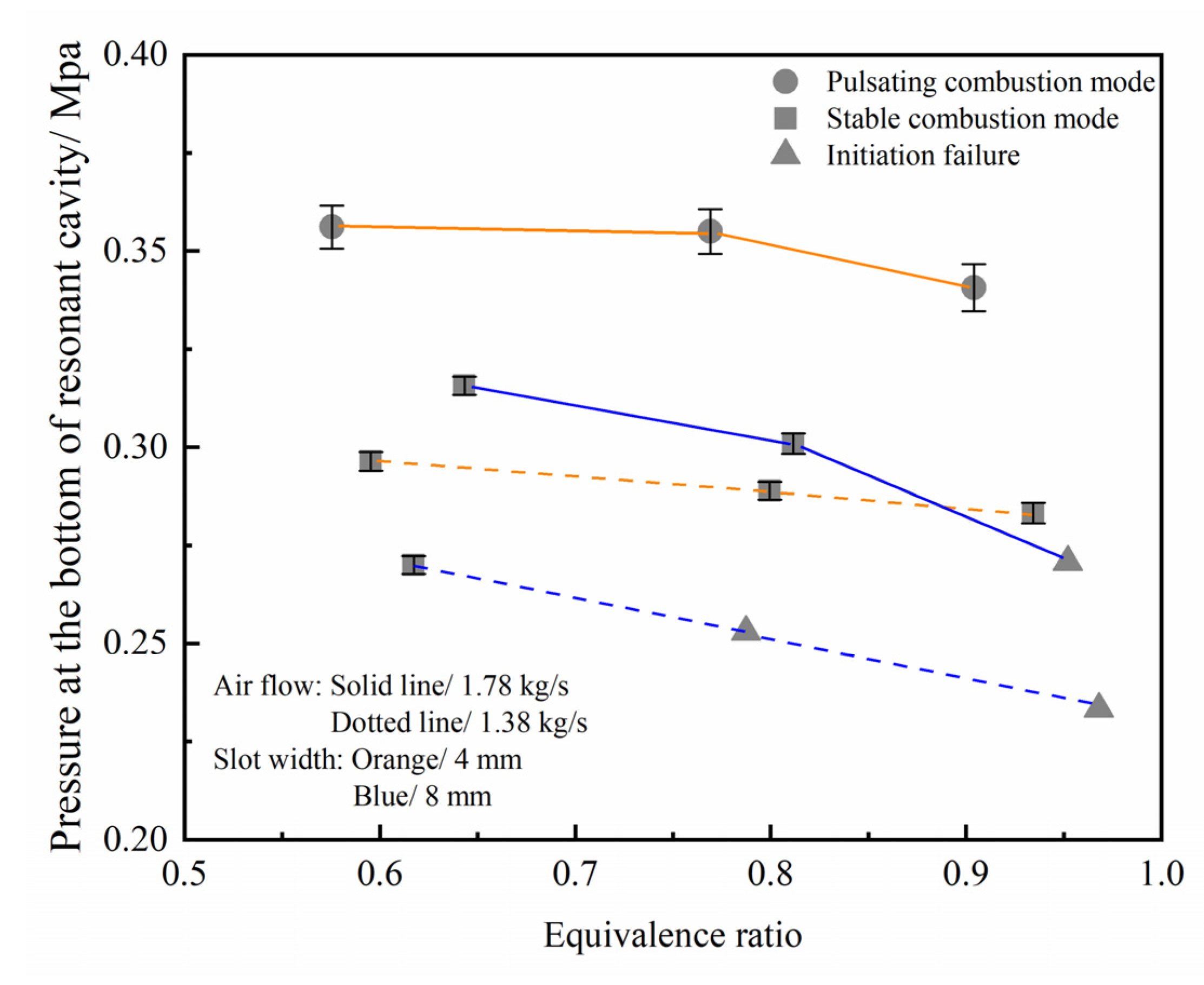 Entropy 24 01007 g010 550